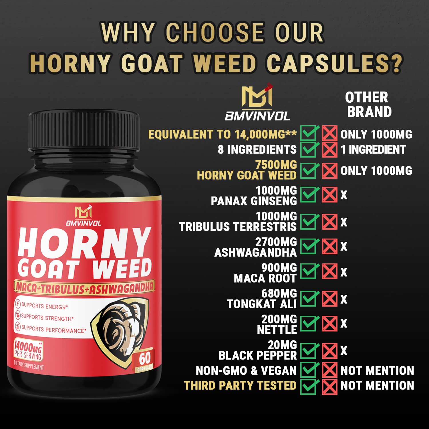 BMVINVOL Horny Goat Weed Capsules, Boost Energy,14000mg Herbal BMVINVOL buy supplements canada