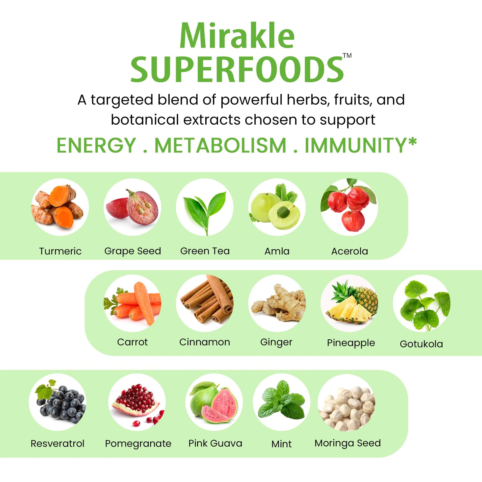 Organic Veda Mirakle Superfoods Greens Capsules - 30+ Daily Greens and Veggies Supplement with Moringa, Spirulina, Chlorella, Turmeric & Herbs, Antioxidants, Resveratrol, Probiotics - 120 Capsule Organic Veda buy supplements canada