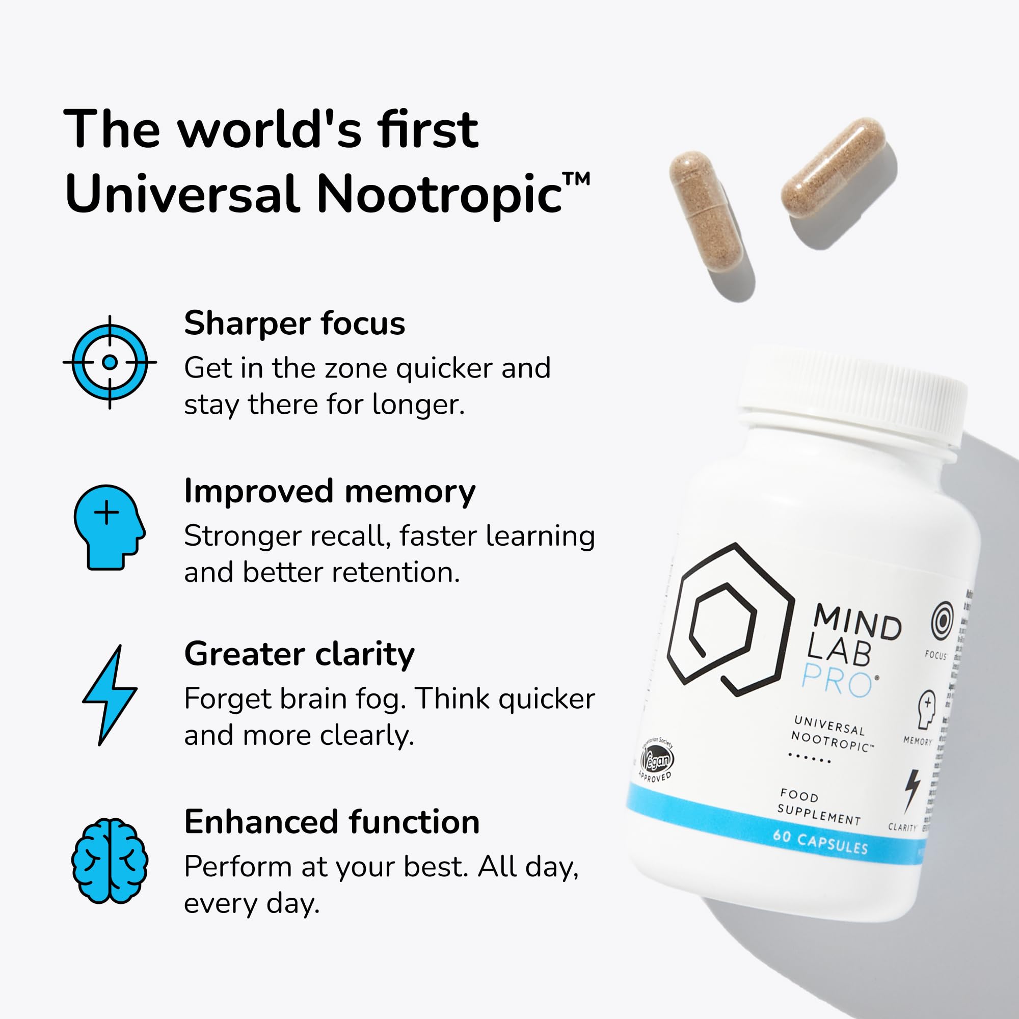Mind Lab Pro® MLP® v4 Universal  Booster Supplement for Focus, Memory, Clarity, Energy - 60-Count - Plant-Based, Naturally Sourced Memory Vitamins Mind Lab Pro buy supplements canada