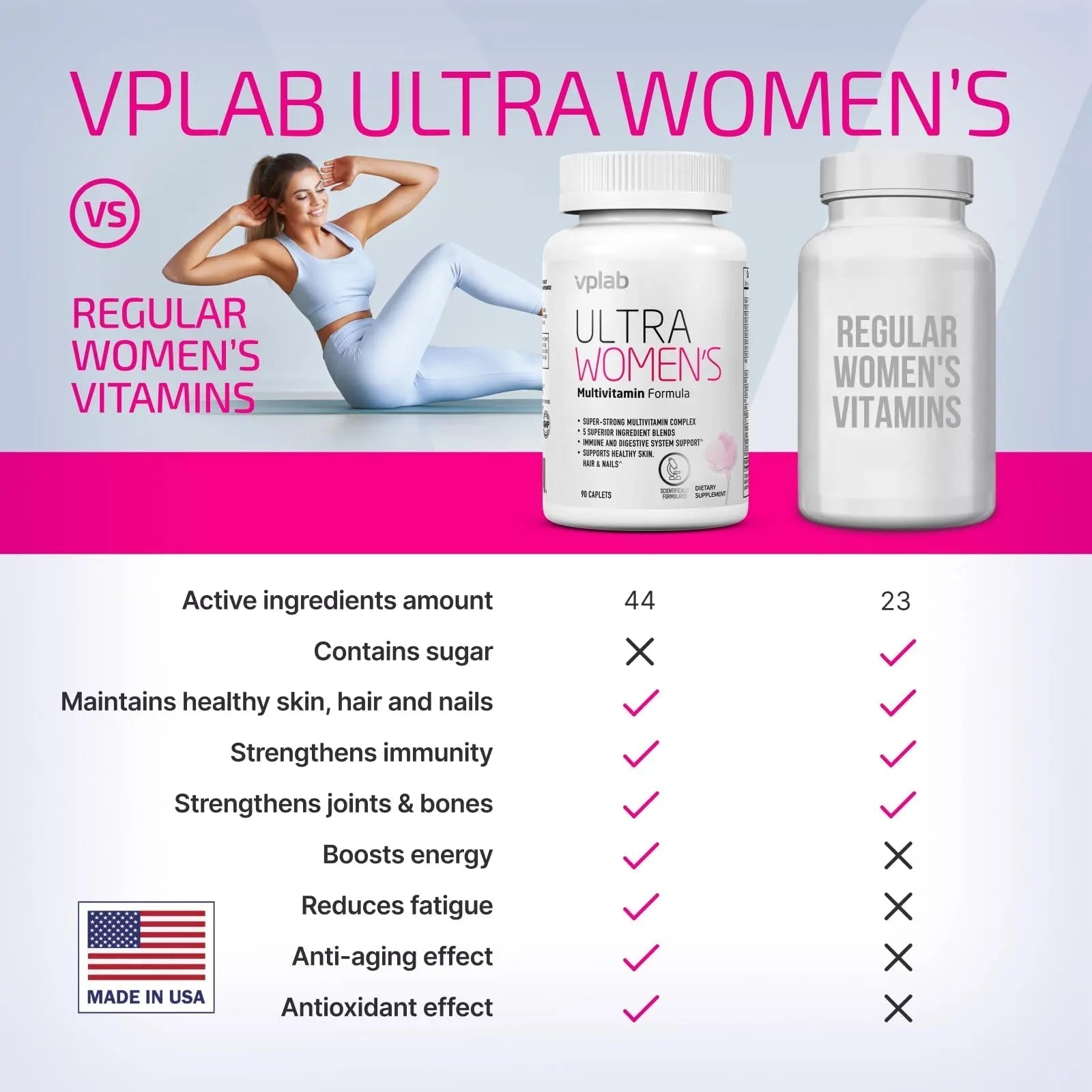 VPLab Ultra Women's Multivitamin Formula - Supplement for Hair, Skin & Nails with Biotin, Iron, Vitamin B, D, C & Zinc, Folate vplab nutrition buy supplements canada