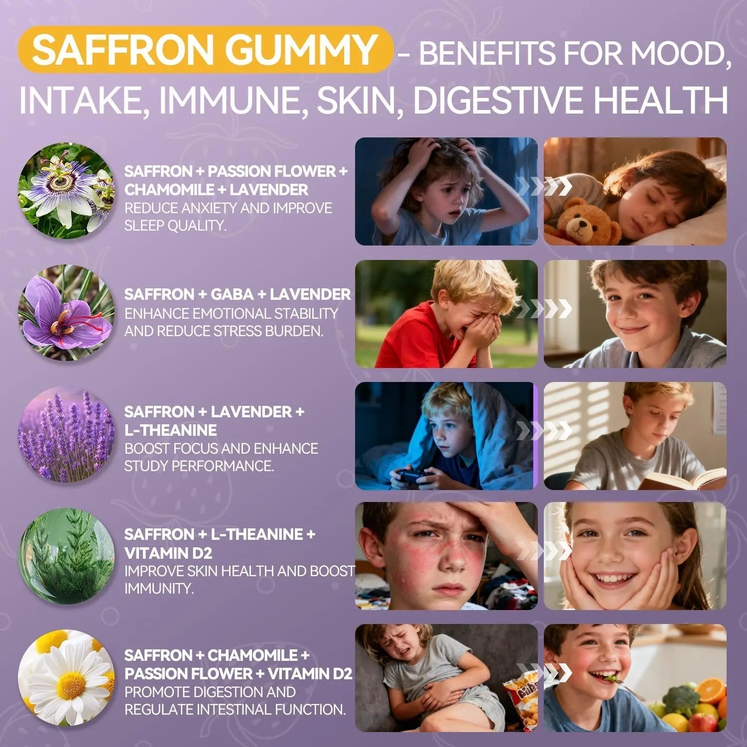 Crasye Saffron Gummies for Kids 100% Pure Organic Saffron Extract Sugar Free Saffron Supplements Gummy for Children Calm Mood & Focus - 60 Gummies Crasye buy supplements canada