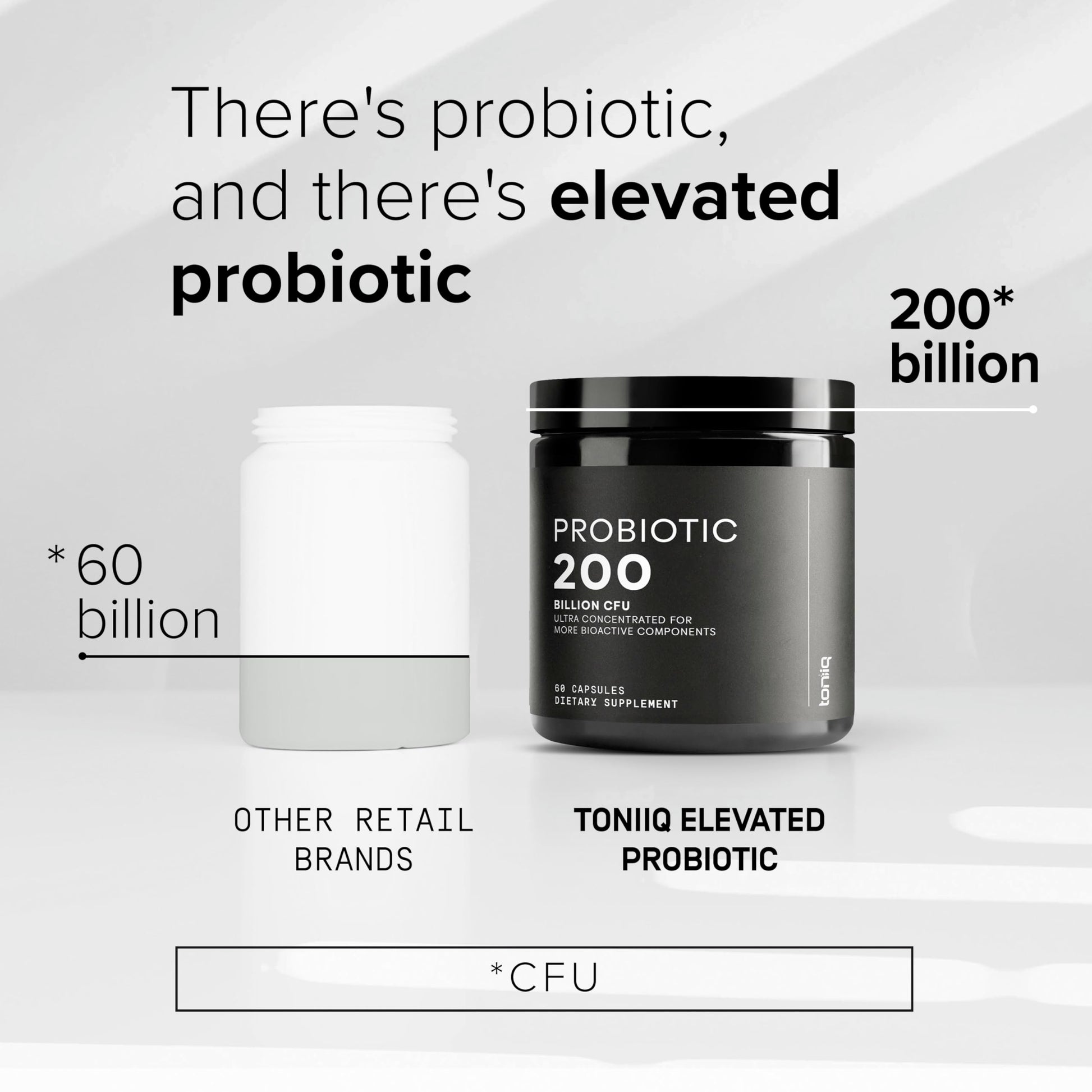 Toniiq 200 Billion CFU Probiotic Supplement 30 Verified Third-Party Tested Strains - Fully Shelf-Stable Probiotics Formula Toniiq buy supplements canada