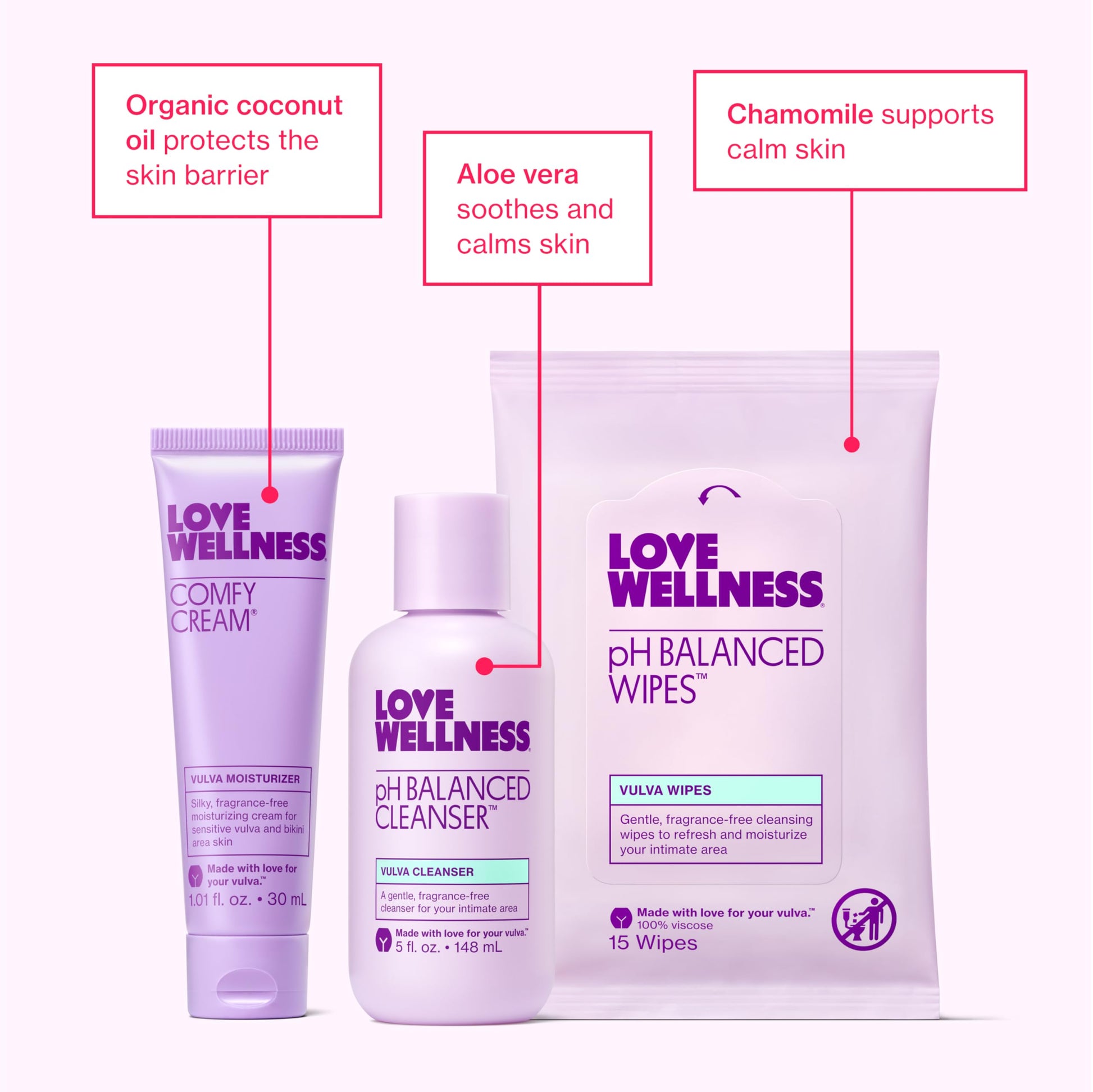 Love Wellness Skincare for Down There Bundle | Gentle pH Balancing Cleanser, Moisturizing Comfy Cream & Refreshing Wipes | Feminine Care for pH Balance, Dry & Sensitive Vulva | Fragrance-Free Love Wellness buy supplements canada