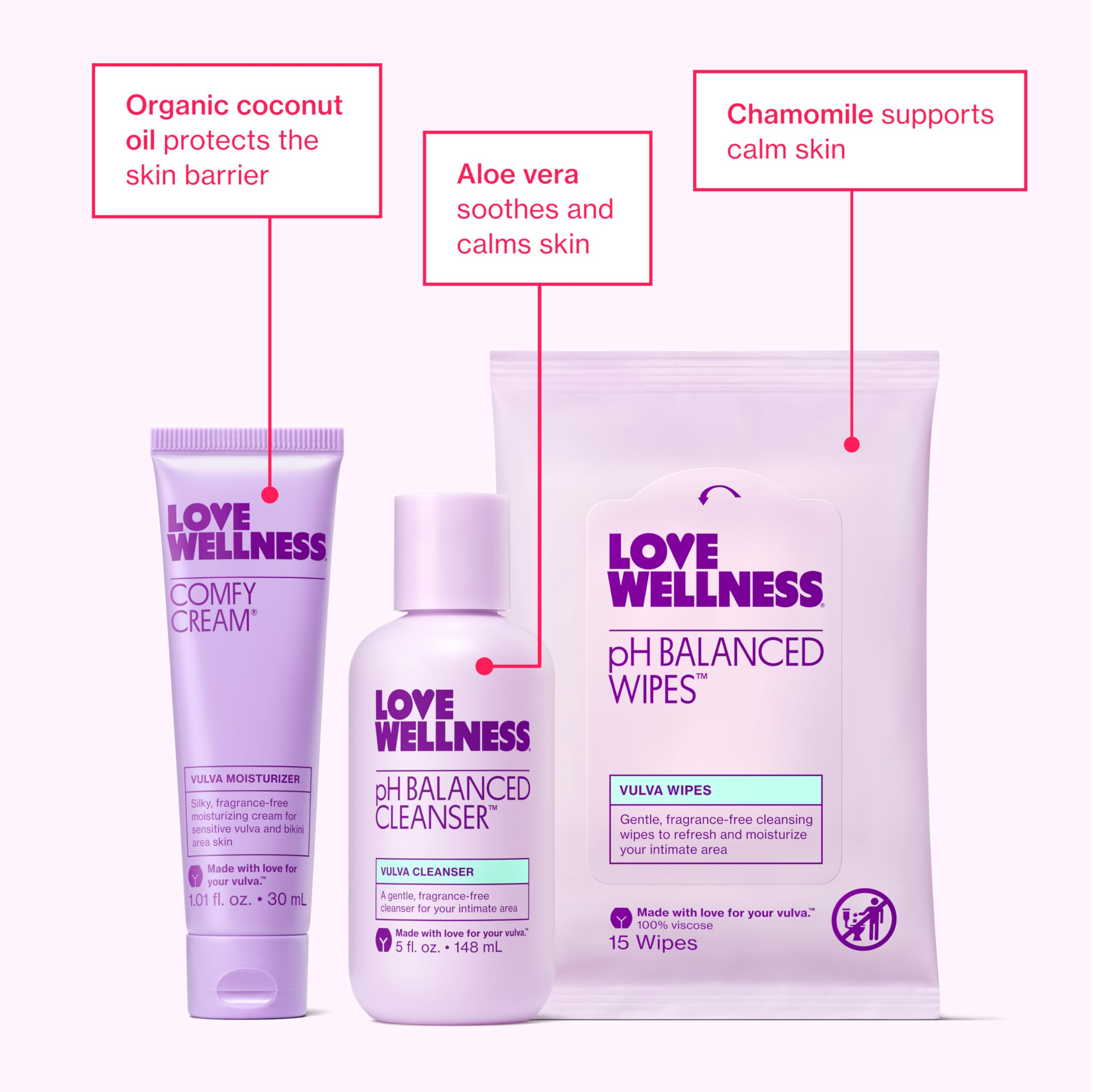 Love Wellness Skincare for Down There Bundle | Gentle pH Balancing Cleanser, Moisturizing Comfy Cream & Refreshing Wipes | Feminine Care for pH Balance, Dry & Sensitive Vulva | Fragrance-Free Love Wellness buy supplements canada