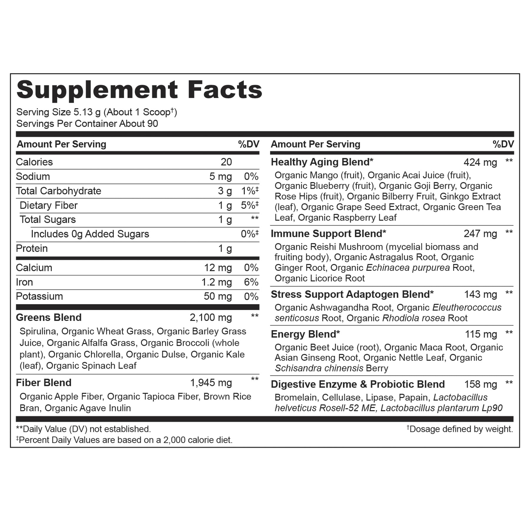 NATURELO Raw Greens Superfood Powder - Unsweetened - Boost Energy, Detox, Enhance Health - Organic Spirulina - Wheat Grass - Whole Food Nutrition from Fruits NATURELO buy supplements canada