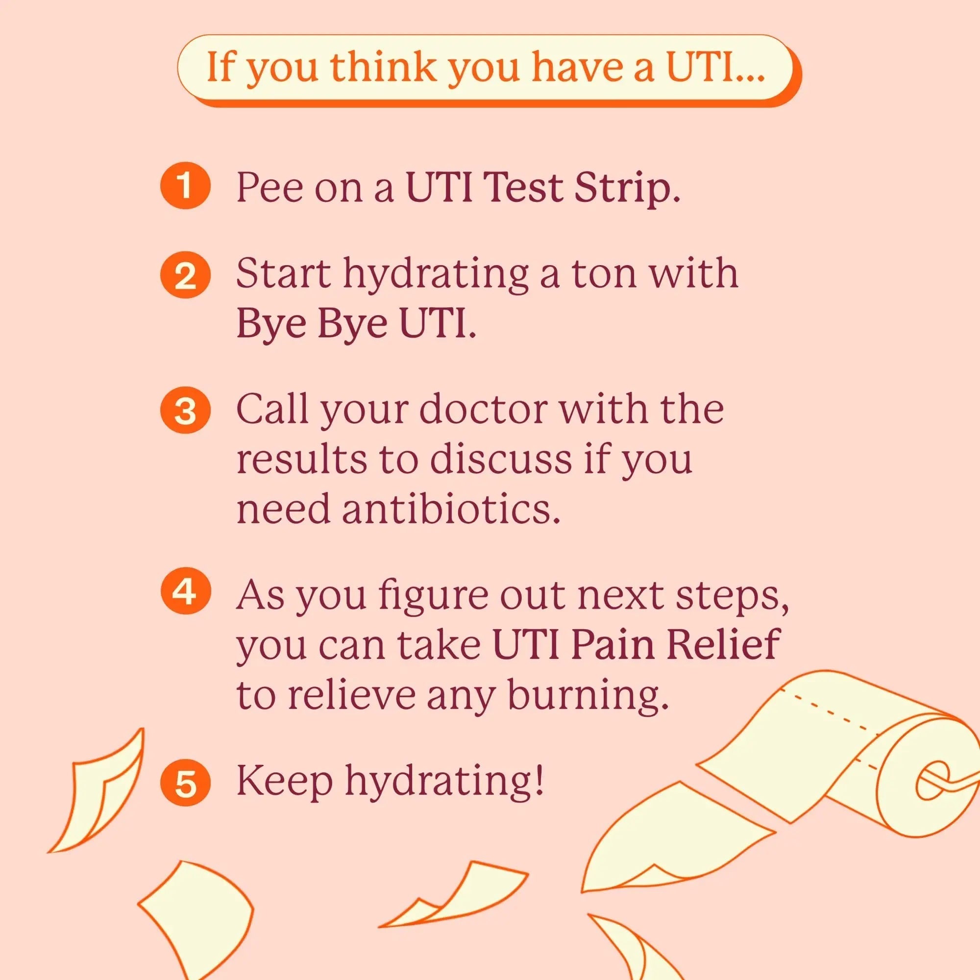Cheeky Bonsai, Urinary Tract Infection (UTI) Test Strips, Accurate Results in 2 Minutes, Clinically Tested, Same Test Doctors Use, Easy to Read Results, 3 Count Cheeky Bonsai buy supplements canada