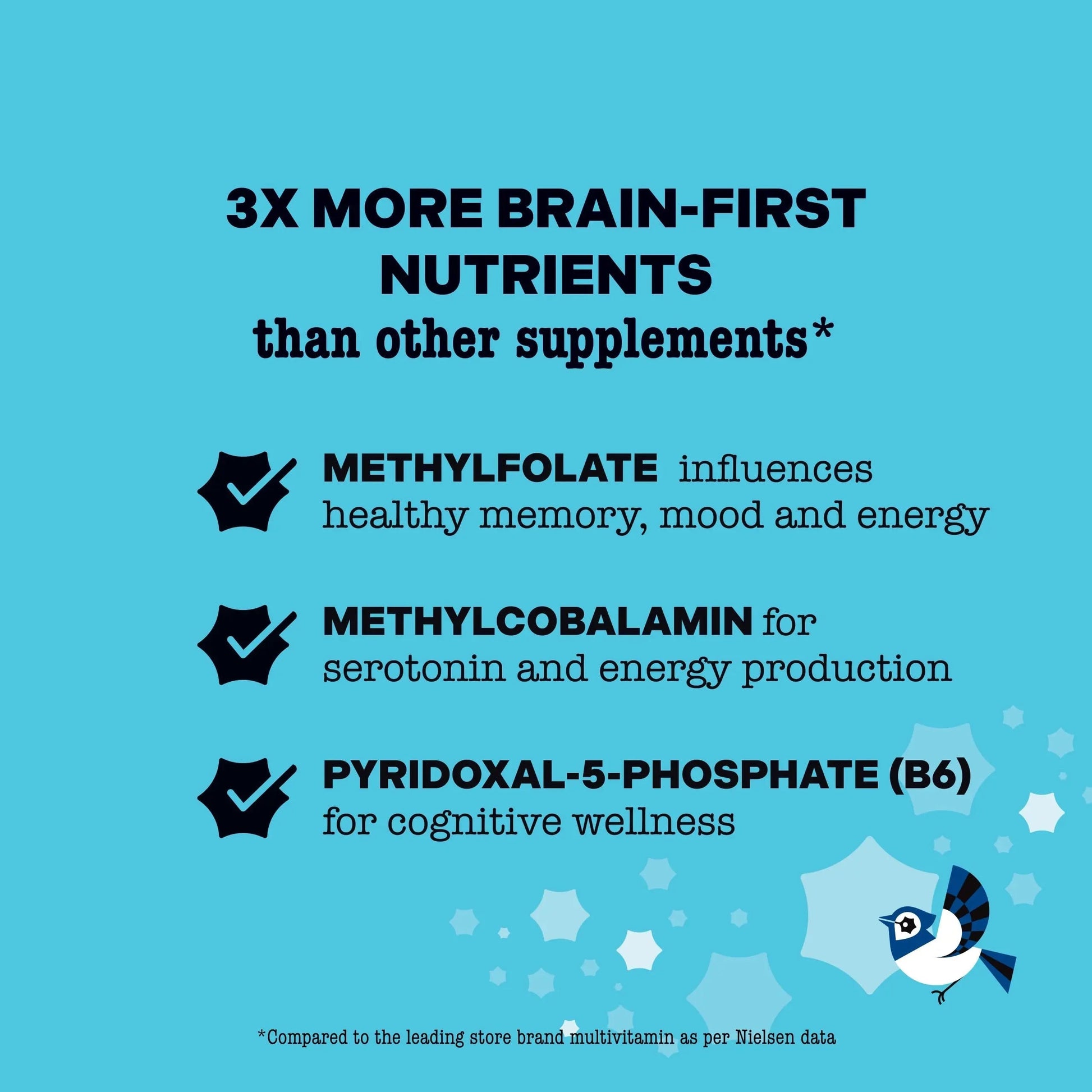 Best Nest Wellness Mama Bird Postnatal Vitamins for Breastfeeding and Postpartum, Whole Food Organic Blend Best Nest Wellness buy supplements canada