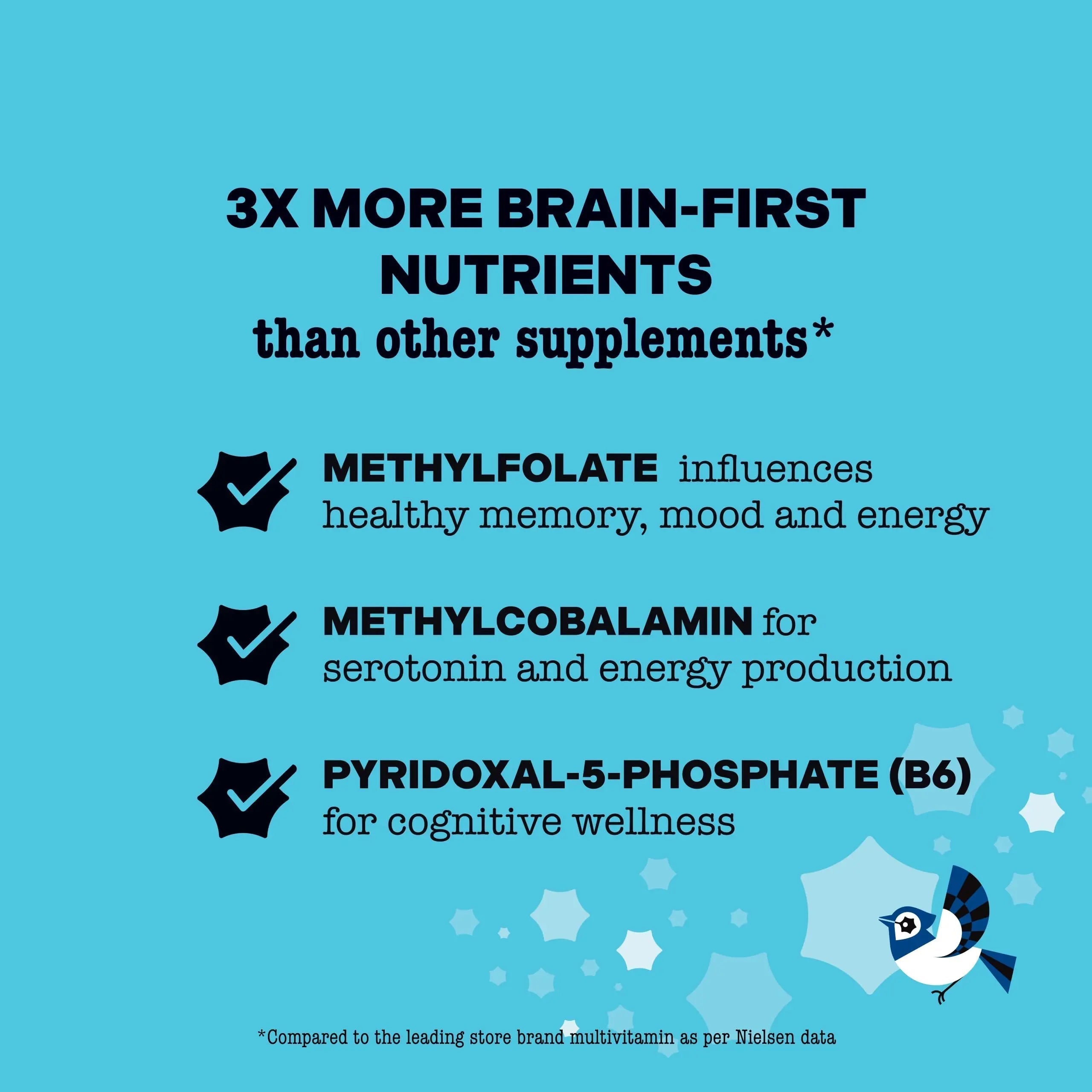 Best Nest Wellness Mama Bird Postnatal Vitamins for Breastfeeding and Postpartum, Whole Food Organic Blend Best Nest Wellness buy supplements canada