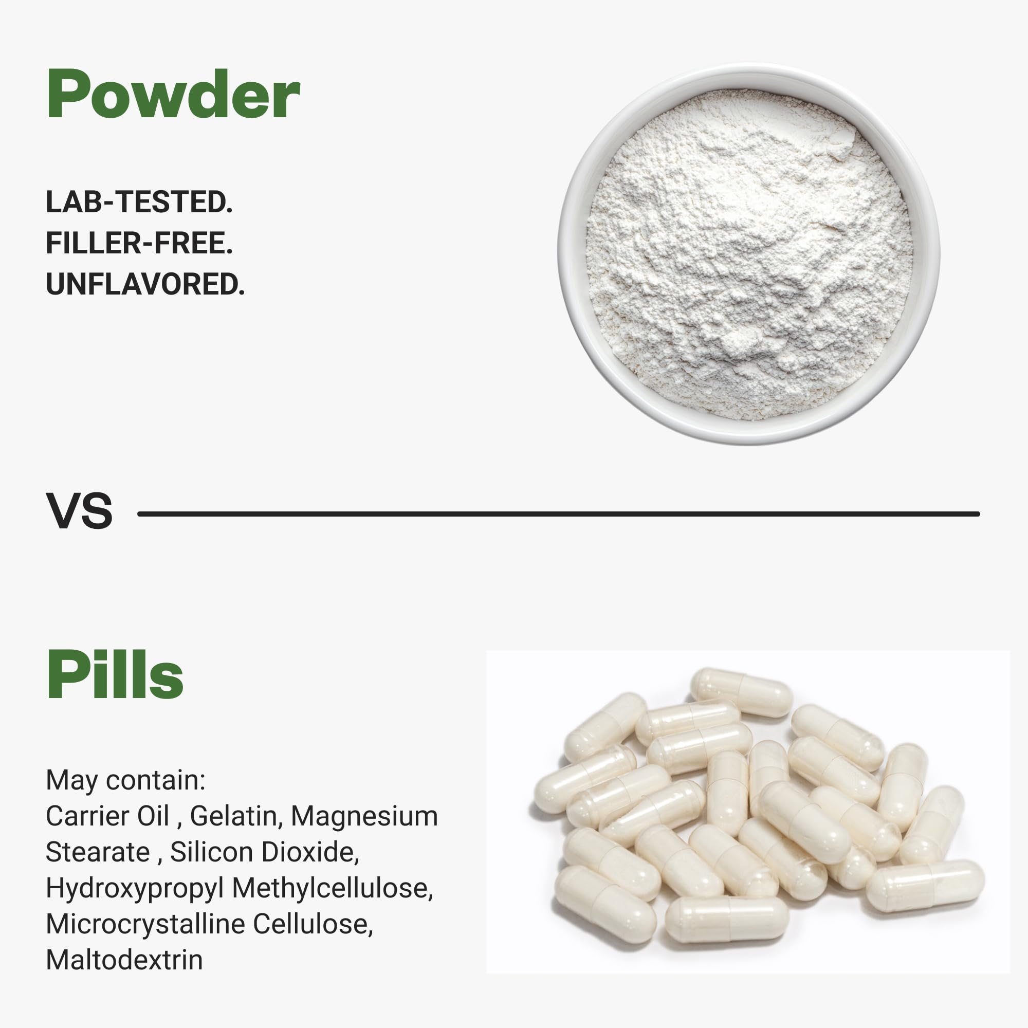 Purisure Alpha GPC Powder, 25 g, Pure Alpha GPC Choline Supplement for Brain and Focus, CDP Choline Supplements for Memory Performance & Concentration, No Fillers, Non-GMO, Offers 41 Servings Purisure buy supplements canada