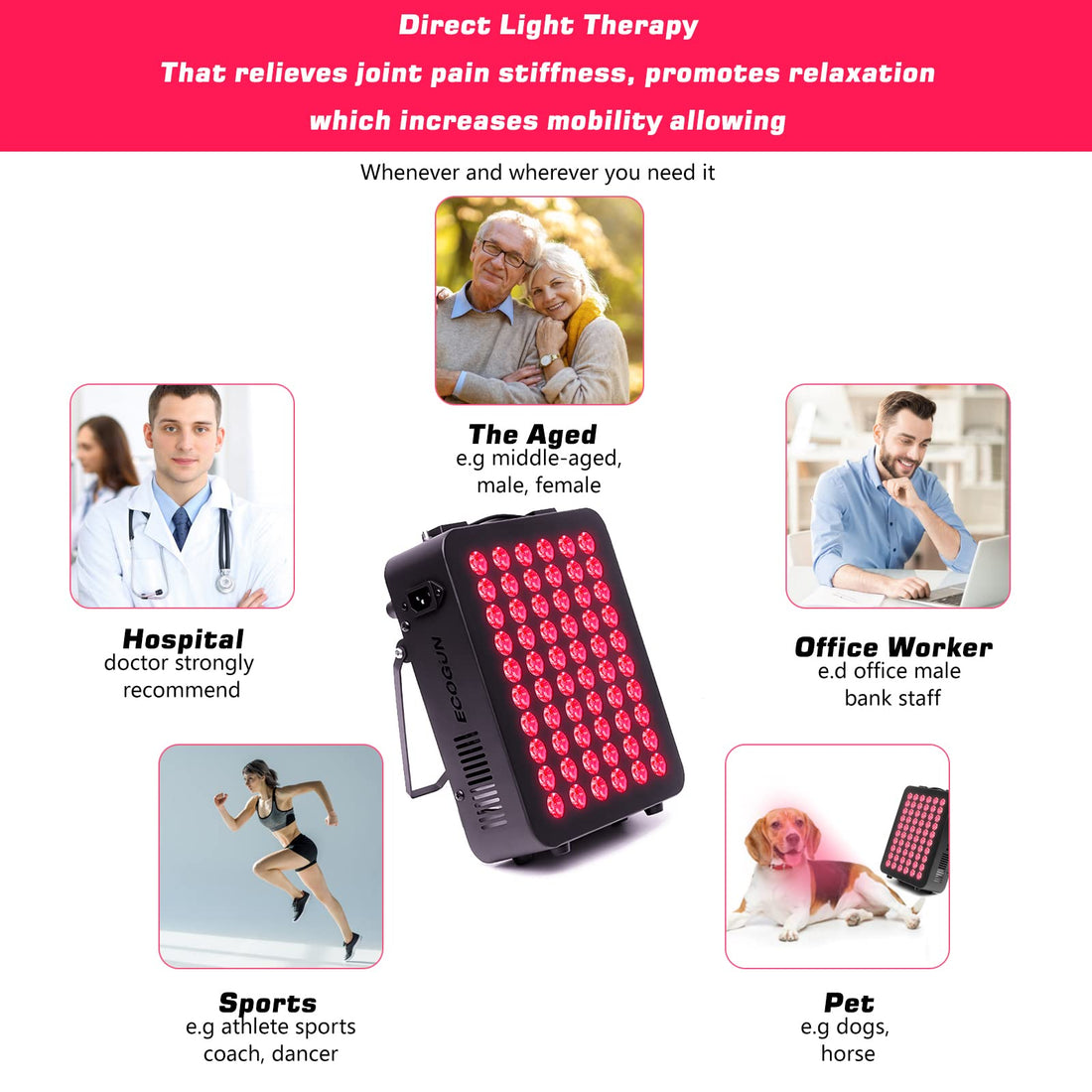 Red Light Therapy Device - Near Infrared Light Therapy with Timer, 60 Clinical Grade LEDs ECOGUN buy supplements canada
