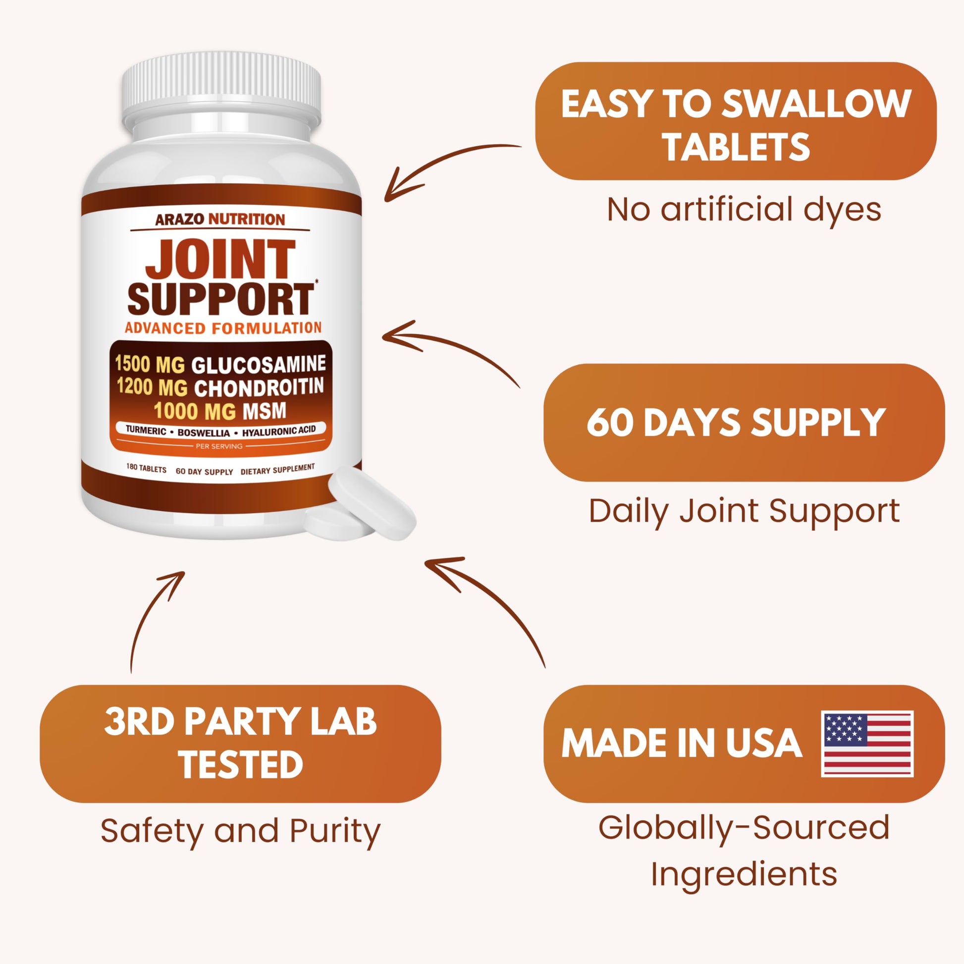 Arazo Nutrition Glucosamine Chondroitin Turmeric Msm Boswellia - Joint Support Supplement for Relief 180 Tablets for Bones, Back, dailyvitalstore buy supplements canada