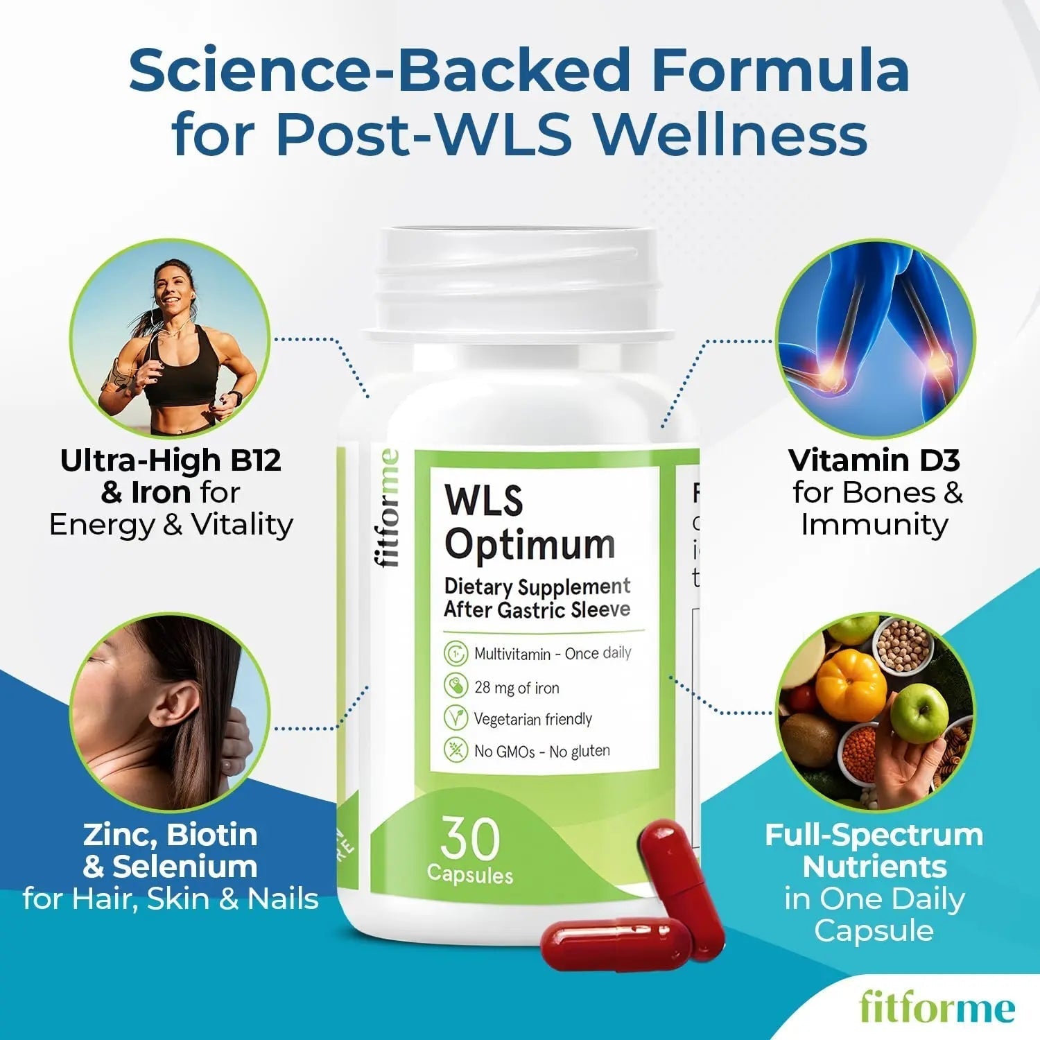 FitForMe Bariatric Multivitamin, Tailored for Gastric Sleeve Surgery – One-a-Day Capsule, 30-Day Supply, Easy-to-Swallow WLS Optimum Capsule FitForMe buy supplements canada