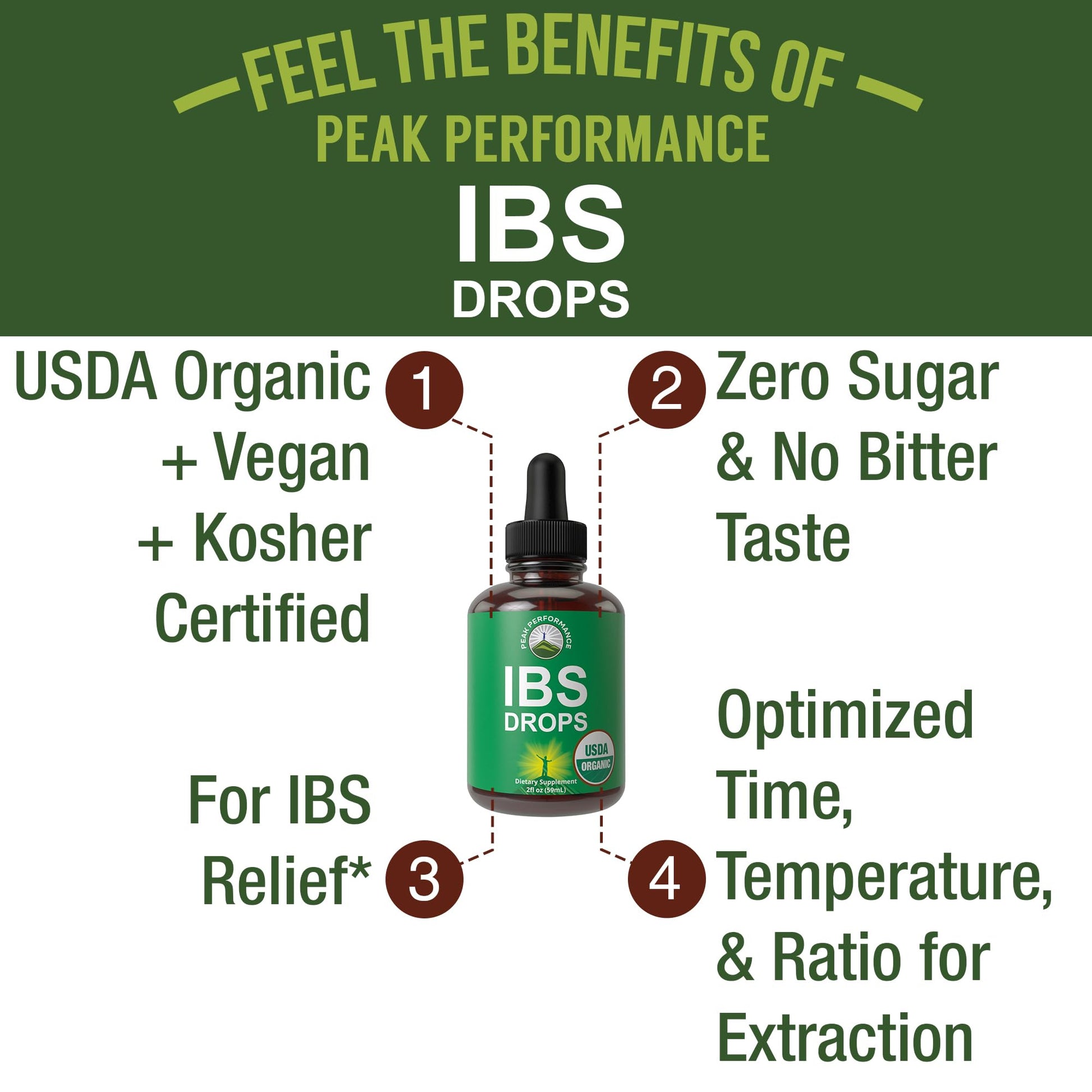 USDA Organic IBS Relief 5-in-1 Liquid Drops. for Ingestion, Bloating, Gas. Irritable Bowel Supplement with 5 Organic Ingredients. Peppermint Oil, Fennel Seed, Chamomile Flower, Rosemary, Holy Basil Peak Performance buy supplements canada