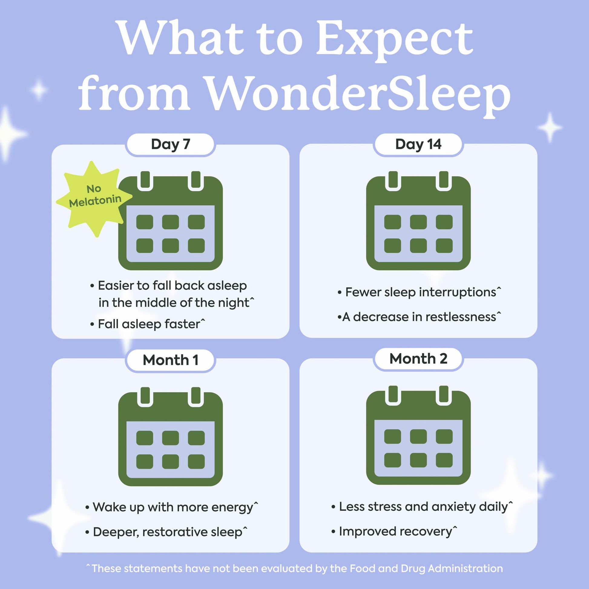 Plant People WonderSleep Mushroom Gummies Supplement for Sleep, No Melatonin with Reishi Super Mushrooms, Wild Elderberry Flavor, Sugar-Free (60 Count) Plant People buy supplements canada