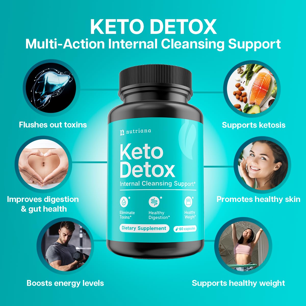 Nutriana Keto Detox Cleanser - Weight Loss Keto Pills Liver Supplement for Men & Women Nutriana buy supplements canada