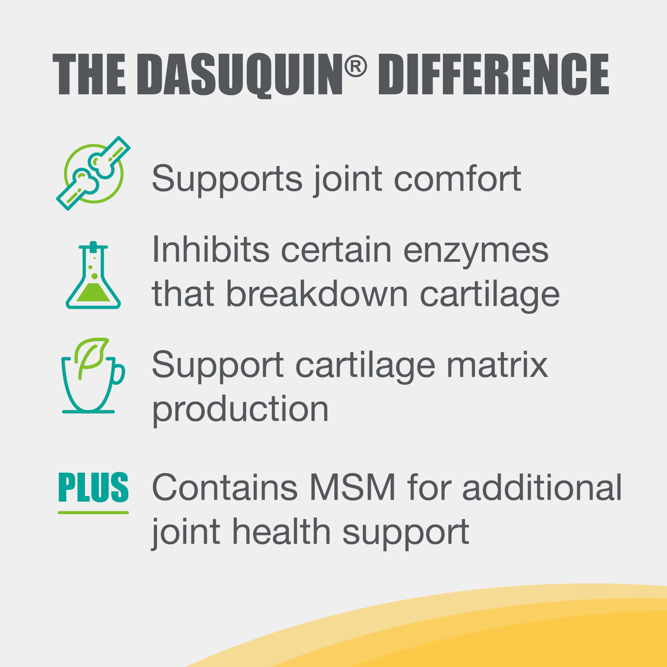 Nutramax Dasuquin for Small to Medium Dogs, Joint Health Supplement, Contains Glucosamine for Dogs, Plus Chondroitin, ASU, MSM and More, Supports Healthy Joints, Chewable Tablets, 84 Count Nutramax Laboratories buy supplements canada