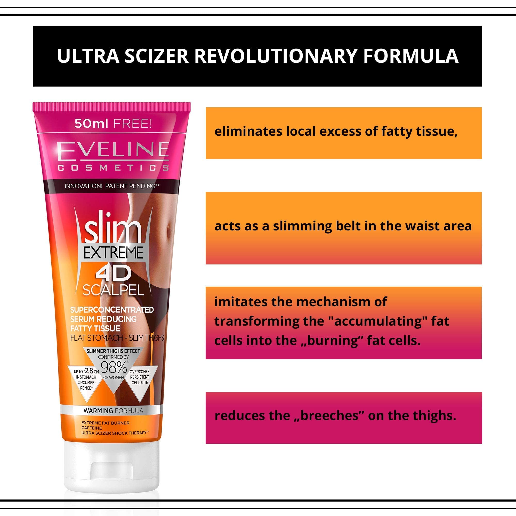 Slim Extreme 4D Scalpel Super Concentrated Serum Reducing Fatty Tissue Eveline Cosmetics buy supplements canada
