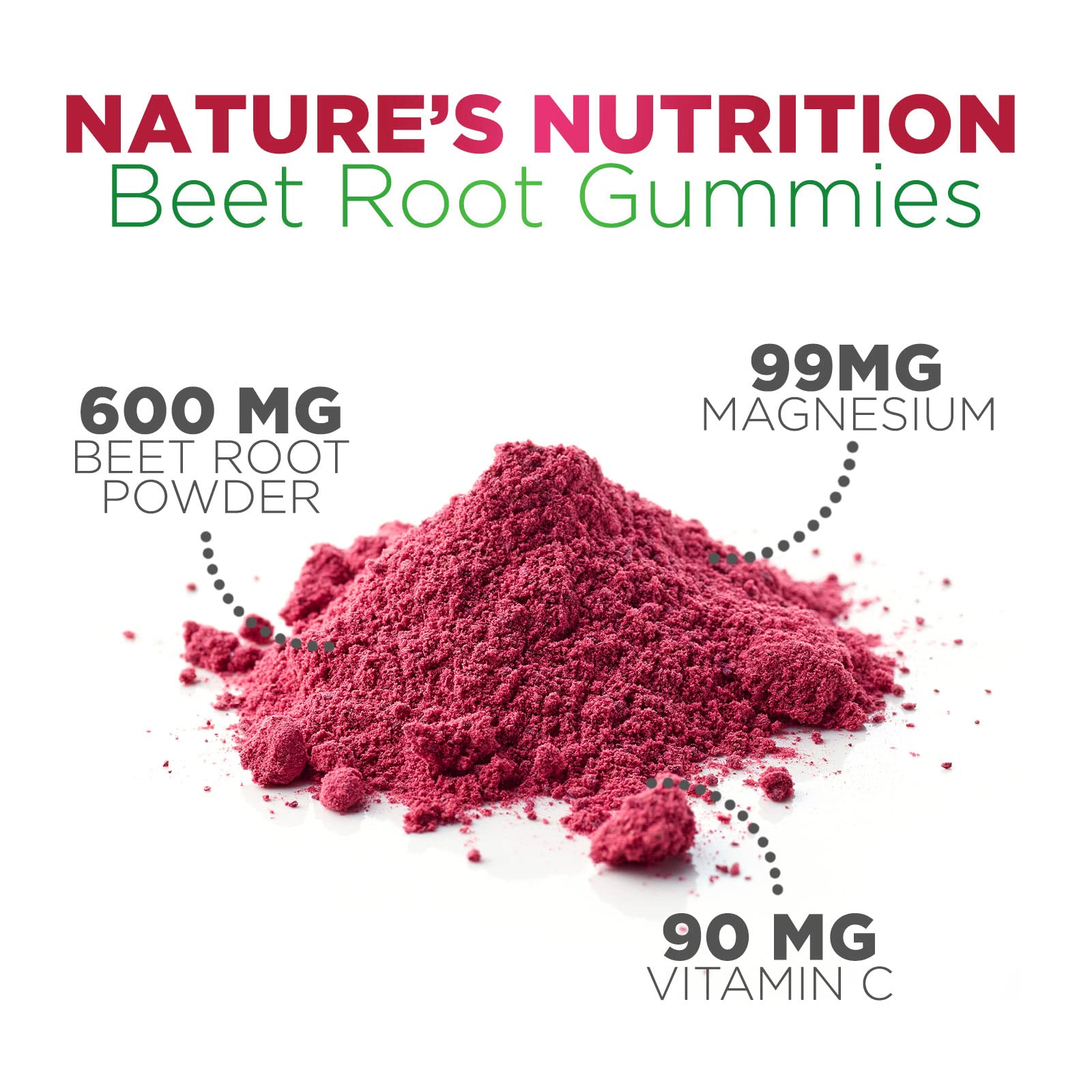 Nature's Nutrition Beet Gummies with Beetroot - Energy & Heart Health Support Nature's Nutrition buy supplements canada