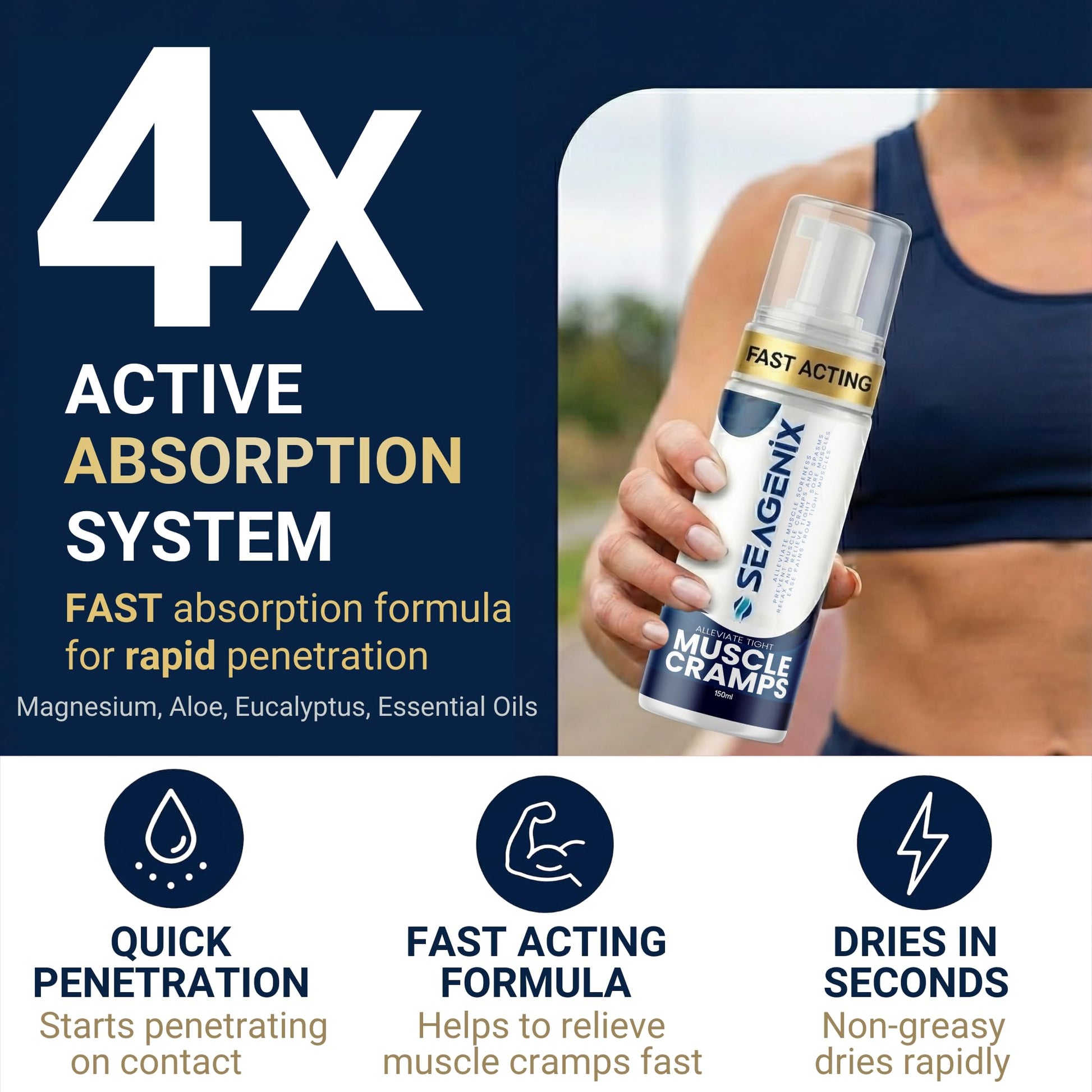 Seagenix Muscle Cramp Relief Foam – Fast-Acting Magnesium for Leg & Calf Cramps – Quick-Activation Comfort, Ready for Instant Use in Seconds – Day or Night Seagenix buy supplements canada