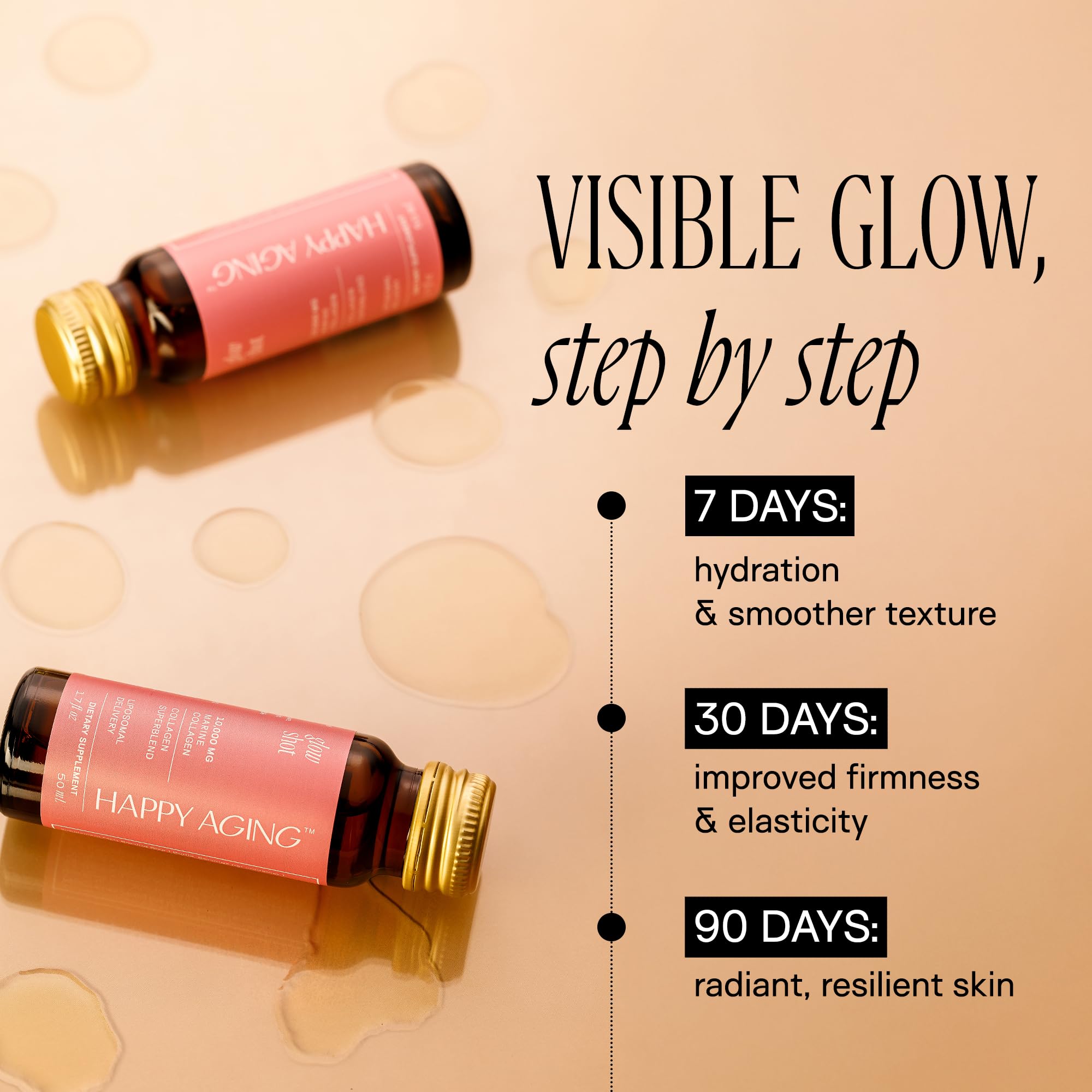 Happy Aging Marine Collagen Peptides Glow Shot 10,000mg - Liquid Collagen for Women with Liposomal Delivery - Promotes Skin Hydration, Elasticity & Radiance - Supports Hair & Nails, 10 Shots Happy Aging buy supplements canada
