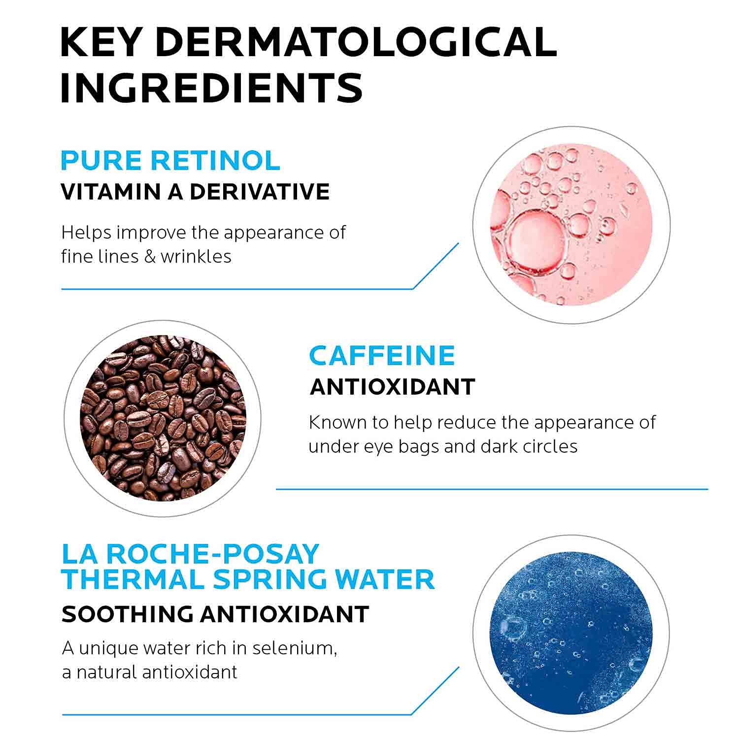 La Roche-Posay Pigmentclar Dark Circles Eye Cream with Caffeine, Brighten La Roche-Posay buy supplements canada