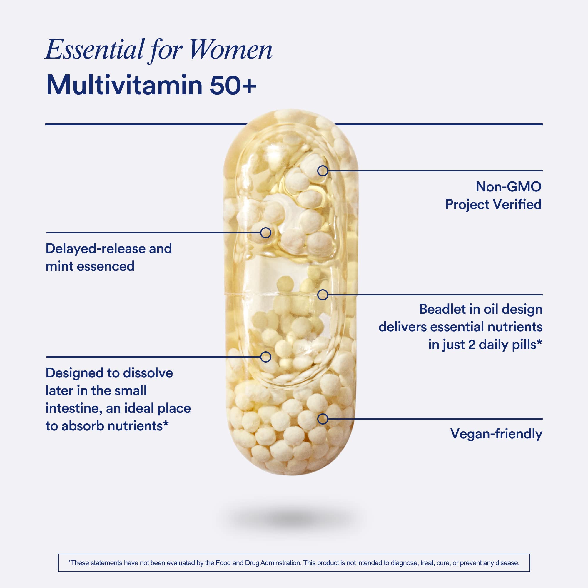 Ritual Multivitamin for Women 50+, Menopause Supplements with Vitamin D3, K2 and Magnesium for Bone Support*, Omega-3 DHA, Vitamin B12, Non-GMO, Mint Essenced, 30 Day Supply, 60 Vegan Capsules Ritual buy supplements canada