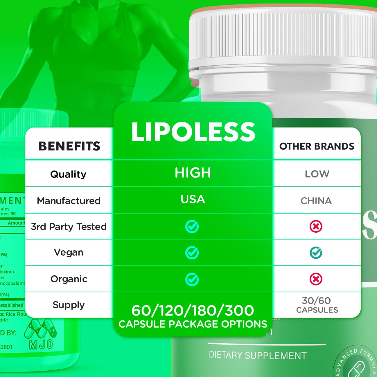 LipoLess Capsules, Official Lipo Less Supplement Pills with All Natural Ingredients, Advanced Formula for Optimal Health & Wellness Support with Premium Vitamins for Active Women & Men (60 Capsules) MJO buy supplements canada