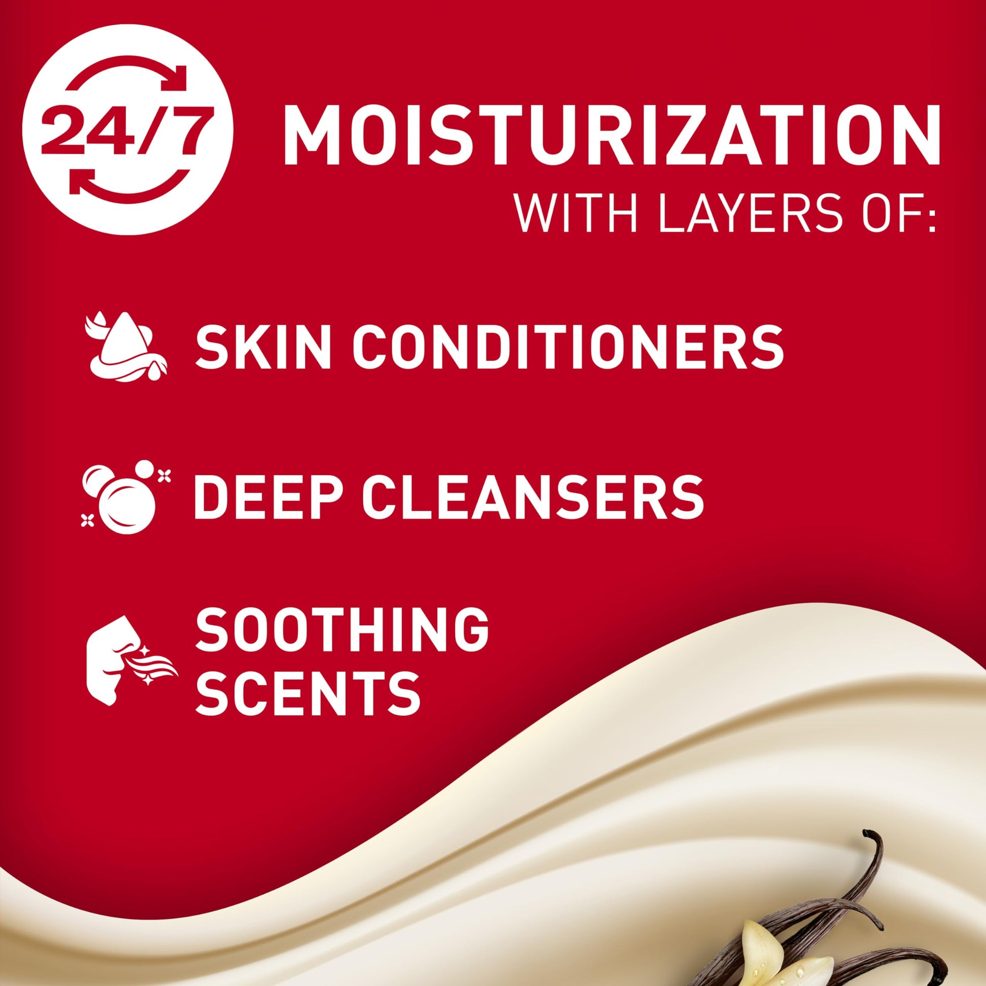 Old Spice Body Wash GentleMan’s Super Hydration for Men, 24/7 Renewing Moisture, Gentle on Skin with Skin Conditioners Old Spice buy supplements canada
