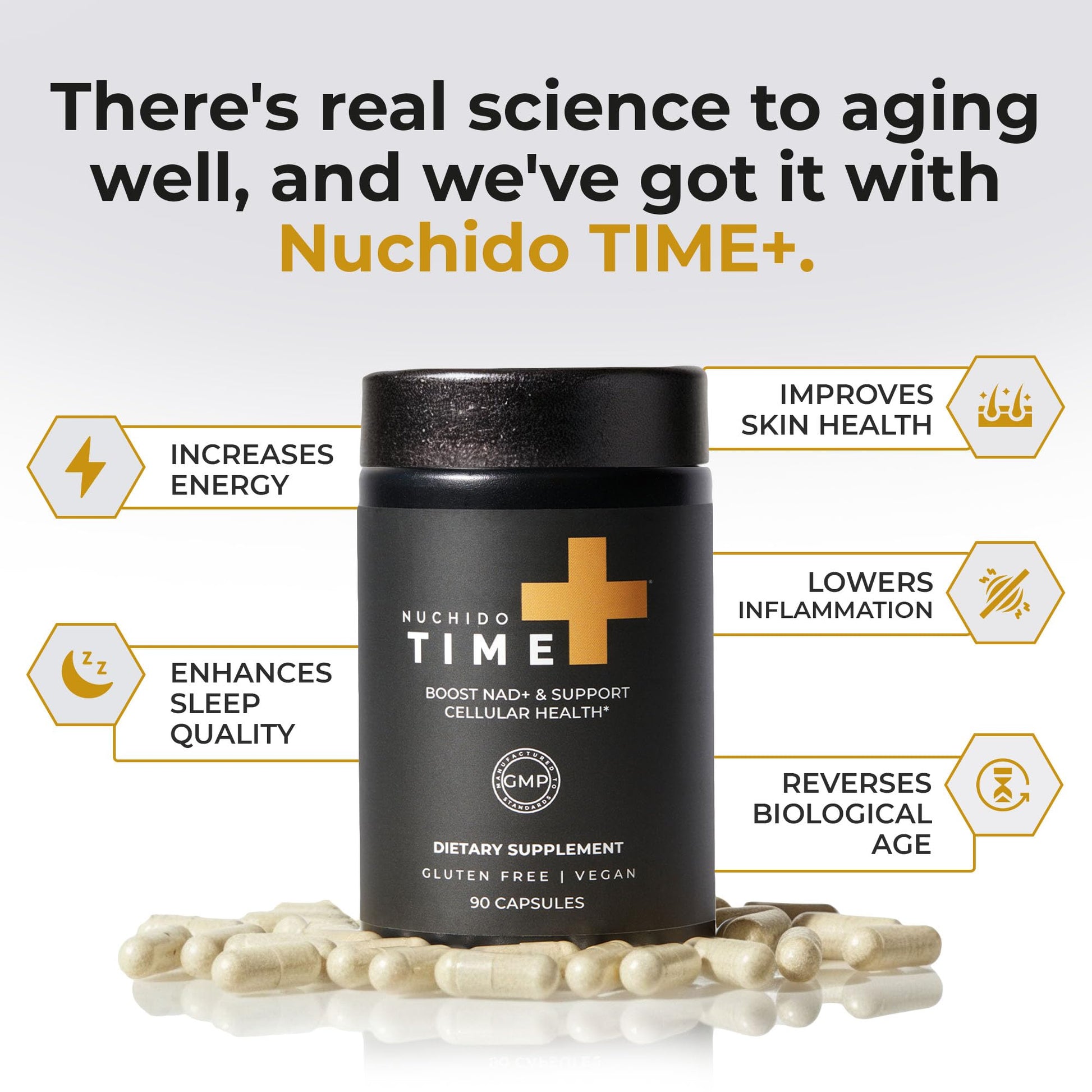 Nuchido Time+ NAD Supplement for Men & Women - Advanced Formula for Healthy Aging, Energy, Focus, Cellular Health & Longevity - Nicotinamide, Alpha Lipoic Acid, Quercetin - 90 Capsules Nuchido Time+ buy supplements canada
