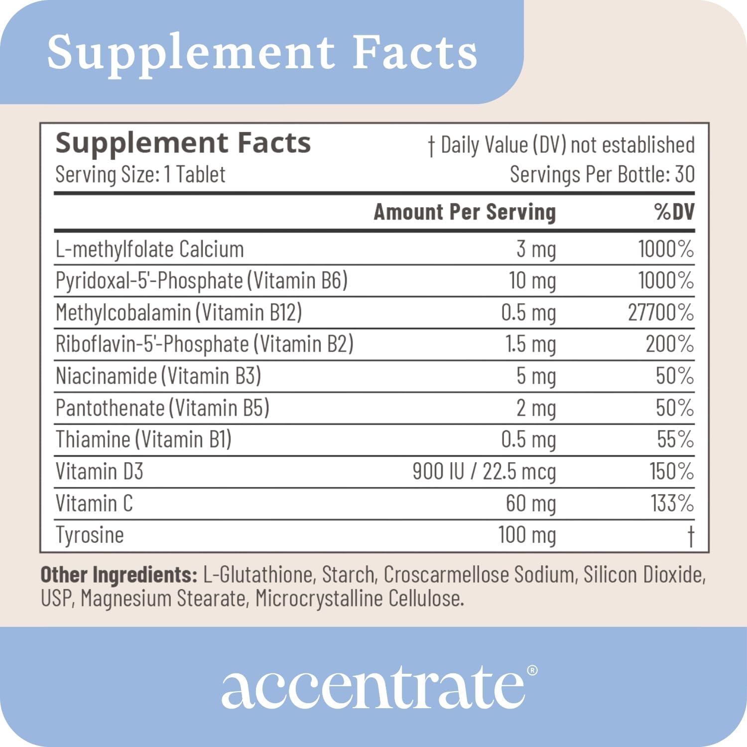 Accentrate Brain Supplement for Focus, Attention, Mood | Complete Vitamin B Complex | Brain Health | Methylated Multivitamin w/L-Methylfolate (5-MTHF), Cofactors Methyl-B12 & P5P | MTHFR Supplement Accentrate buy supplements canada