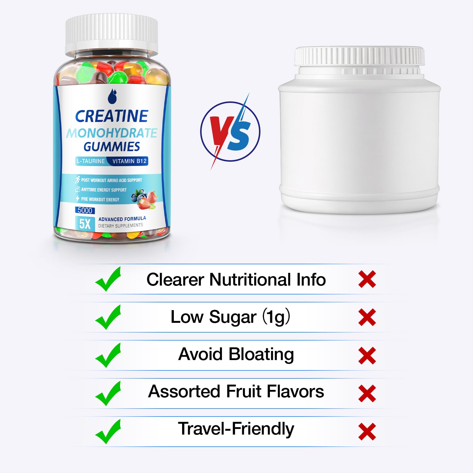 MaxHemp Creatine Gummies for Men & Women - Creatine Monohydrate Gummies 5g, Muscle Builder, Energy Boost & Pre-Workout Supplement, MaxHemp buy supplements canada