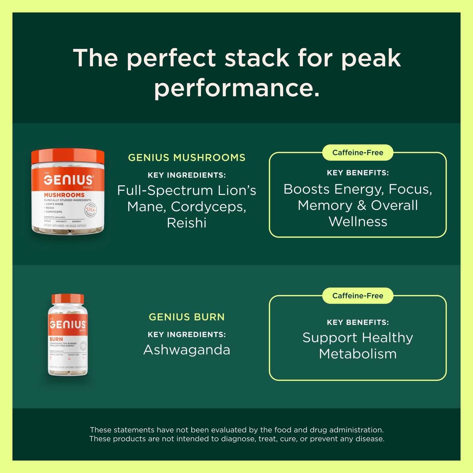 Genius Test, Advanced Testosterone Booster for Men - Natural Stamina, Endurance, Energy & Strength Enhancing Supplement - Lean Muscle Builder, Brain & Libido Support Male Supplements, 120 Veggie Pills The Genius Brand buy supplements canada