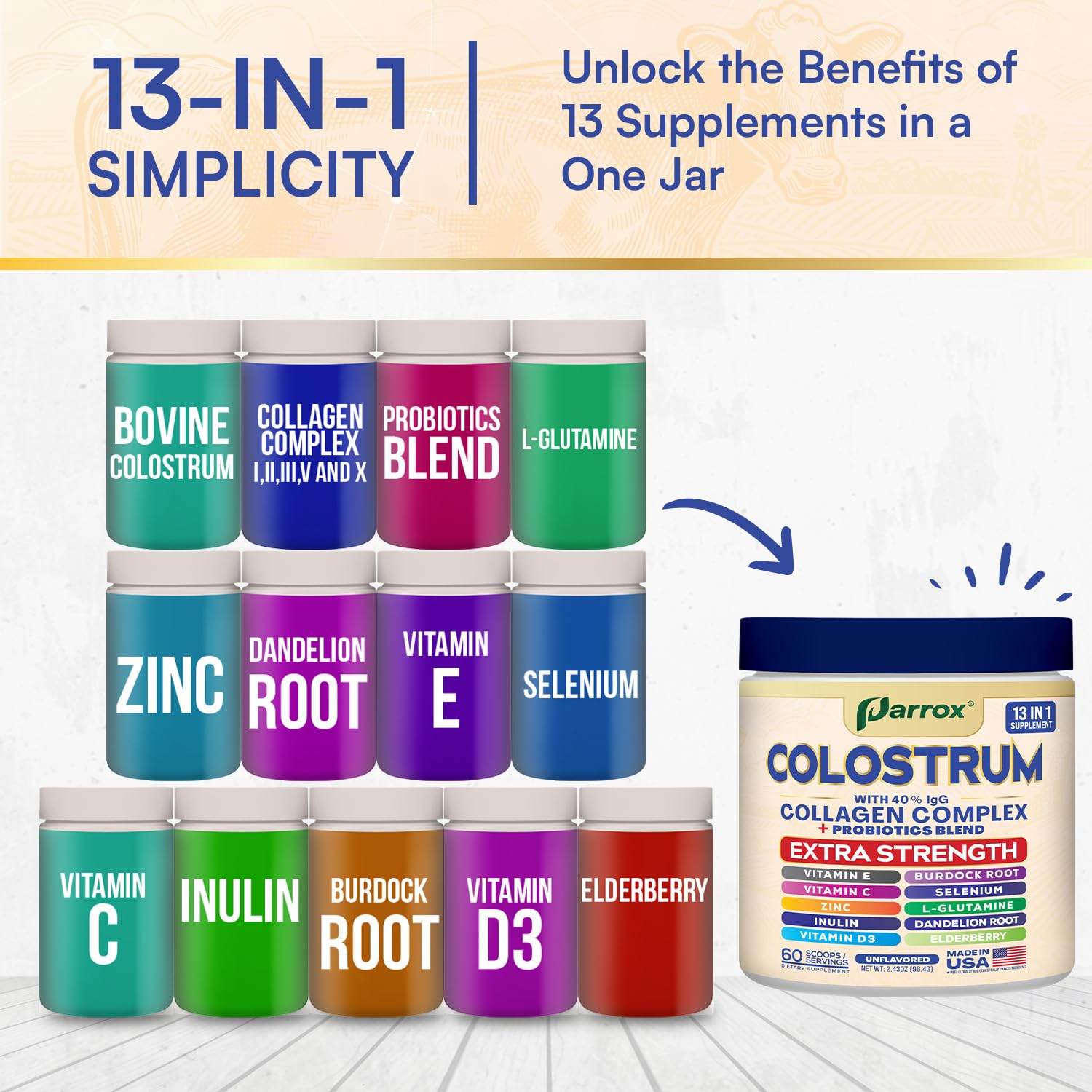 Parrox Colostrum Powder with 40% IgG, Collagen, Probiotics, Burdock Root, L-Glutamine, Elderberry, Vitamin C, Vitamin E, Vitamin D3, Inulin, Selenium, Dandelion Root, Zinc, 60 Servings (Unflavored) Parrox buy supplements canada