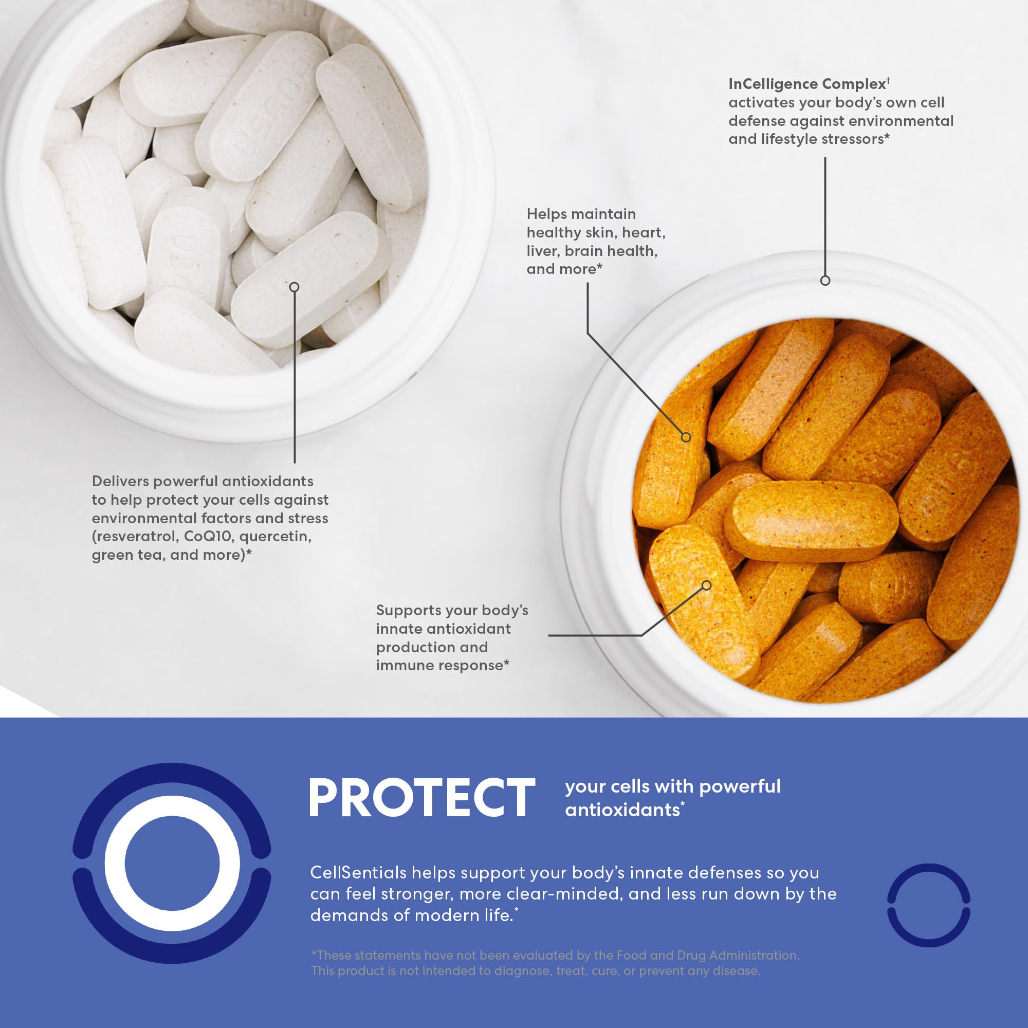 USANA CellSentials - Core Minerals and Vita Antioxidant with InCelligence Technology to Support Total Body Health* - 112 Tablets Per Bottle - 28 Day Supply USANA buy supplements canada