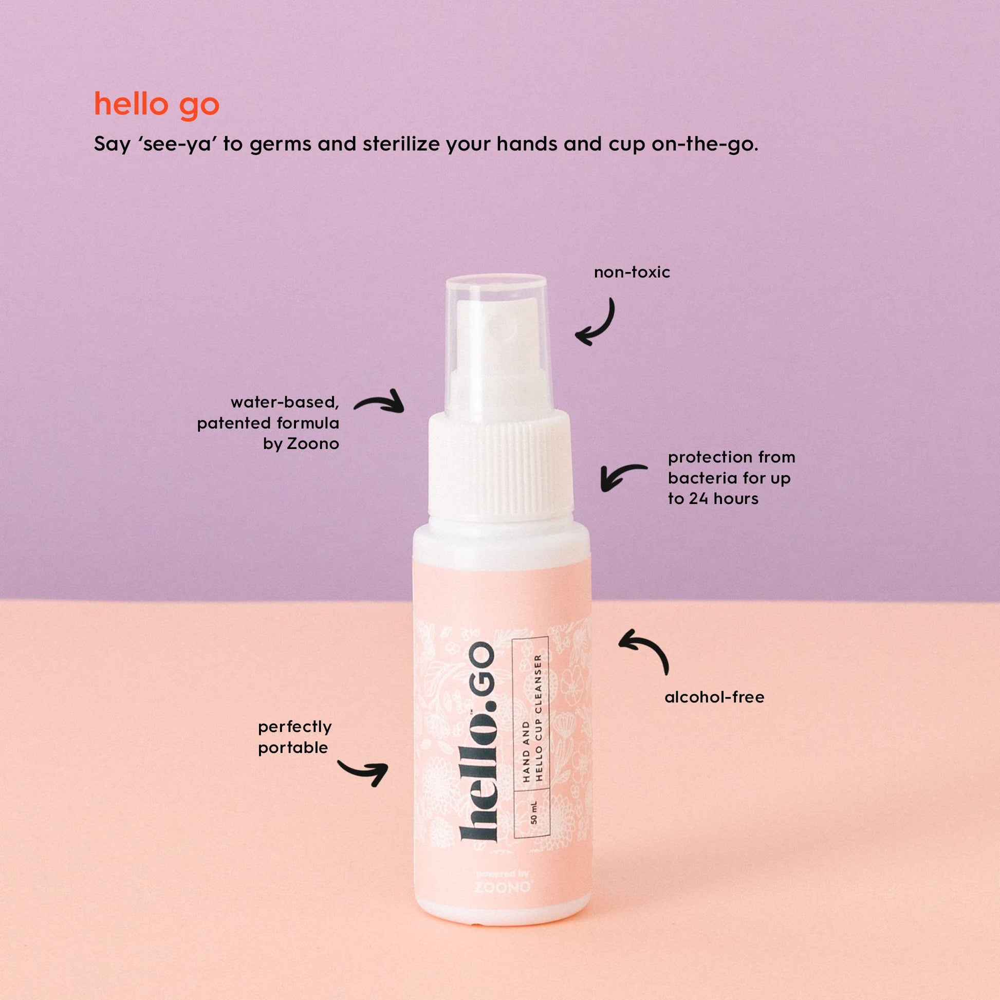 The Hello Starter Pack (Double Box XS/SM + 3-Pack Liners + Spray) 1 ea THE HELLO CUP buy supplements canada