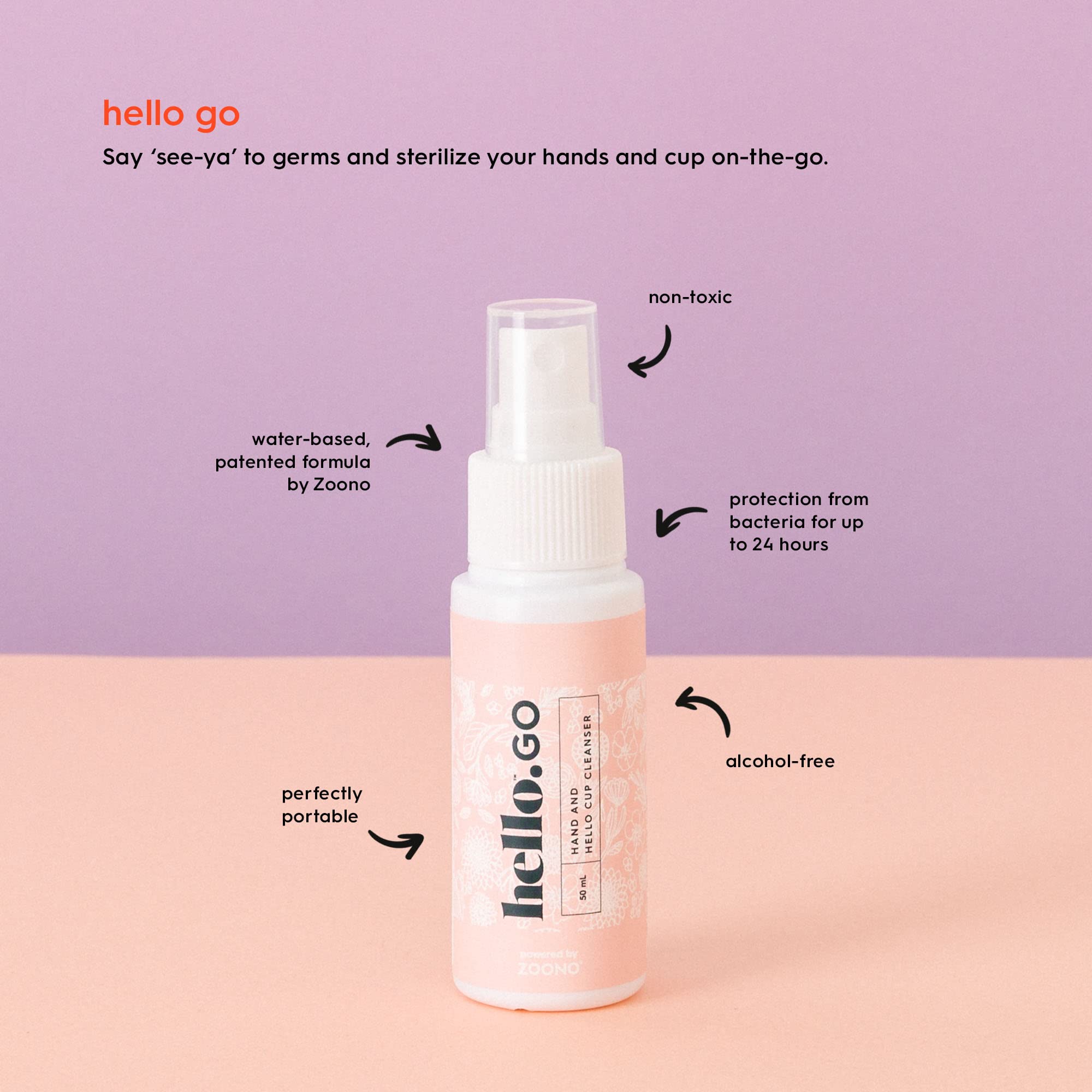 The Hello Starter Pack (Double Box XS/SM + 3-Pack Liners + Spray) 1 ea THE HELLO CUP buy supplements canada