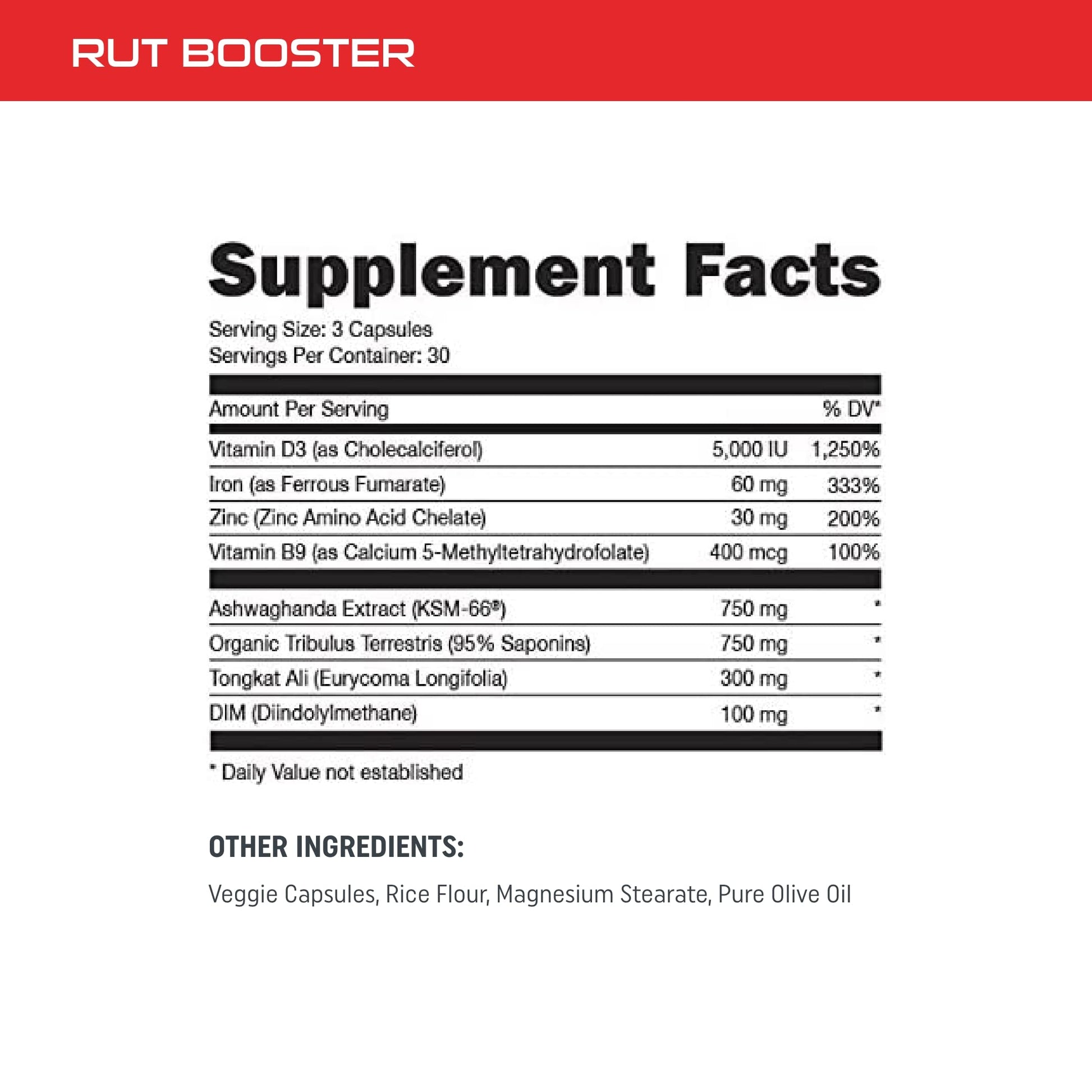 Bucked Up RUT - Testo Booster - Best All-Natural Test Formula for Men - Energy, Endurance, Strength, and Stamina Booster - Muscle Composition Aid - Male Supplements (90 Capsules/Pills) TyeinGo buy supplements canada