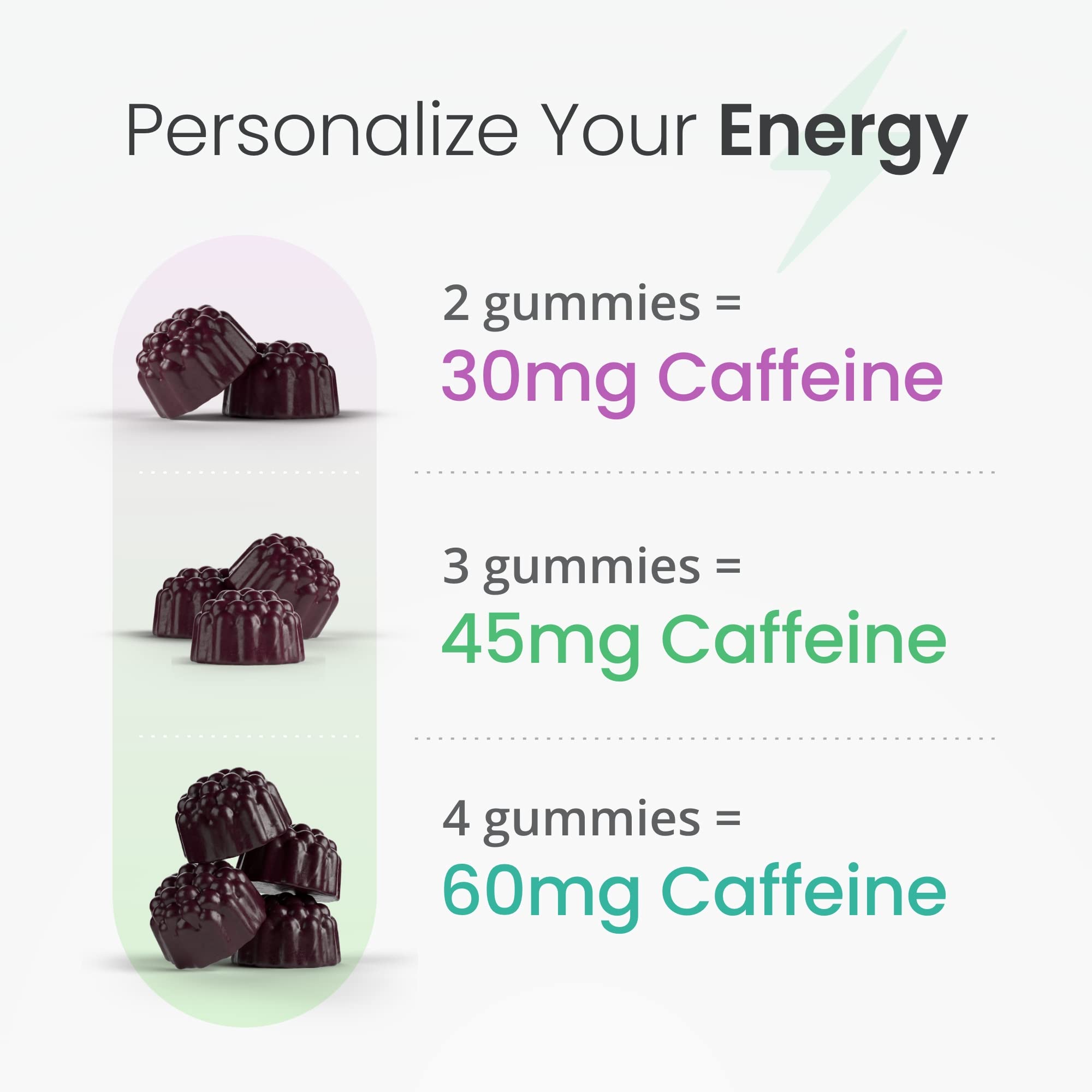 humanN SuperBeets Energy Gummies - Quick Energy & Mental Focus - Help Increase Nitric humanN buy supplements canada