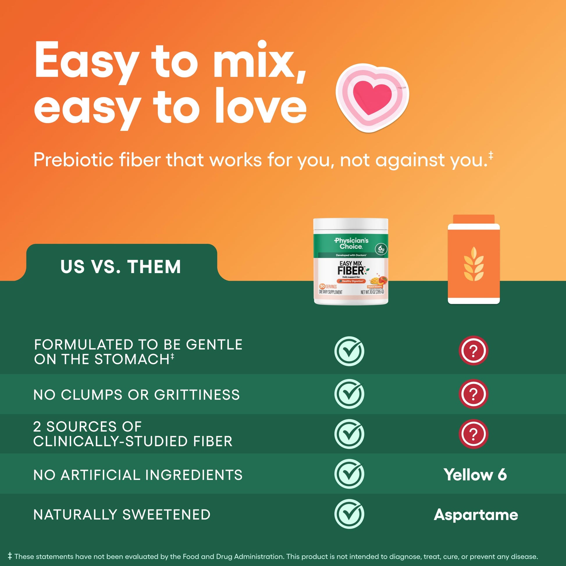 Physician's CHOICE Easy Mix Fiber for Digestive Health & Regularity - No Grit - Daily Prebiotic Soluble Fiber Powder Supplement Physician's CHOICE buy supplements canada