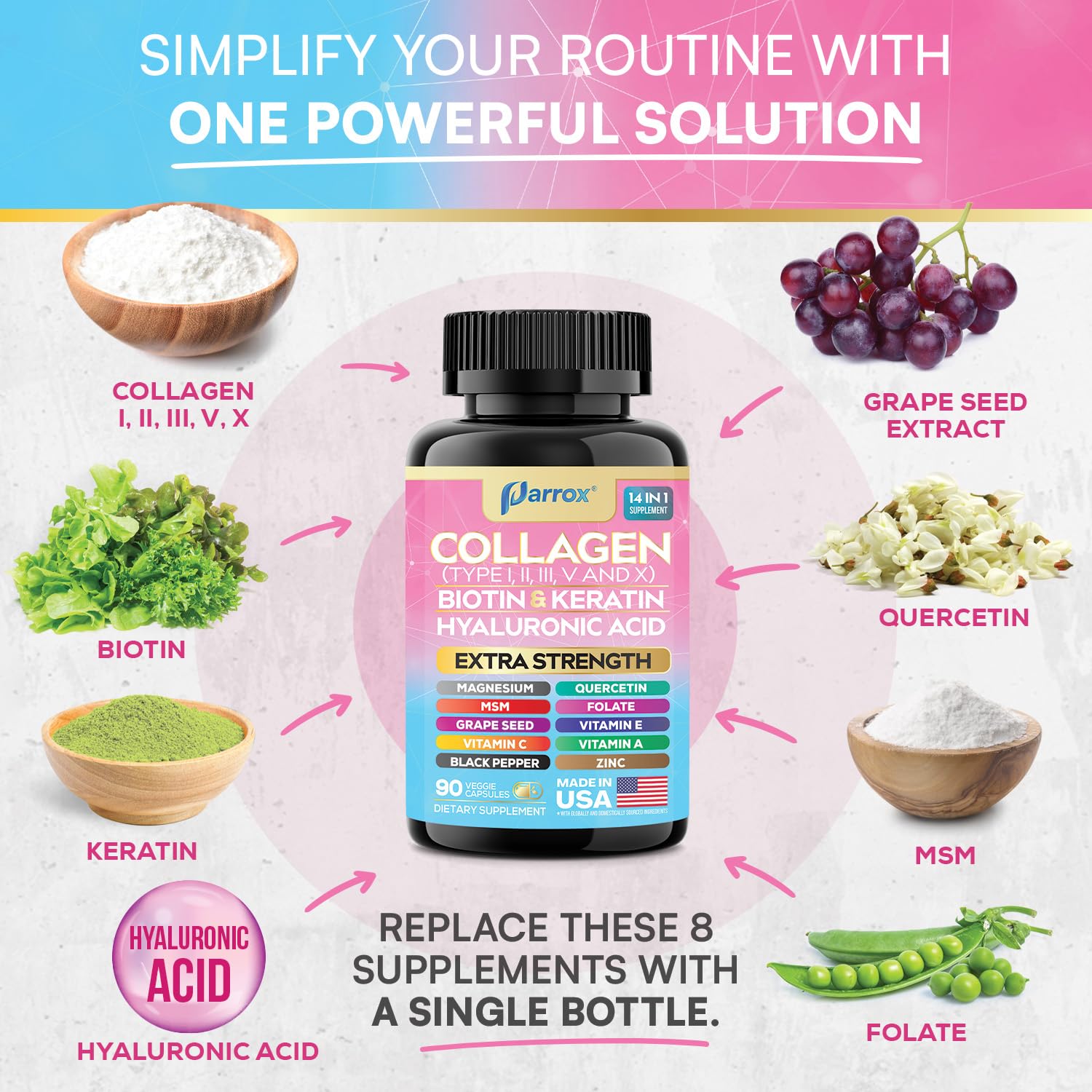 Parrox Collagen Peptides Types I, II, III, V & X, MCG Biotin, Keratin, Hyaluronic Acid, MSM, Zinc, Grape Seed Extract, Quercetin, Vitamin A, Vitamin C, Parrox buy supplements canada