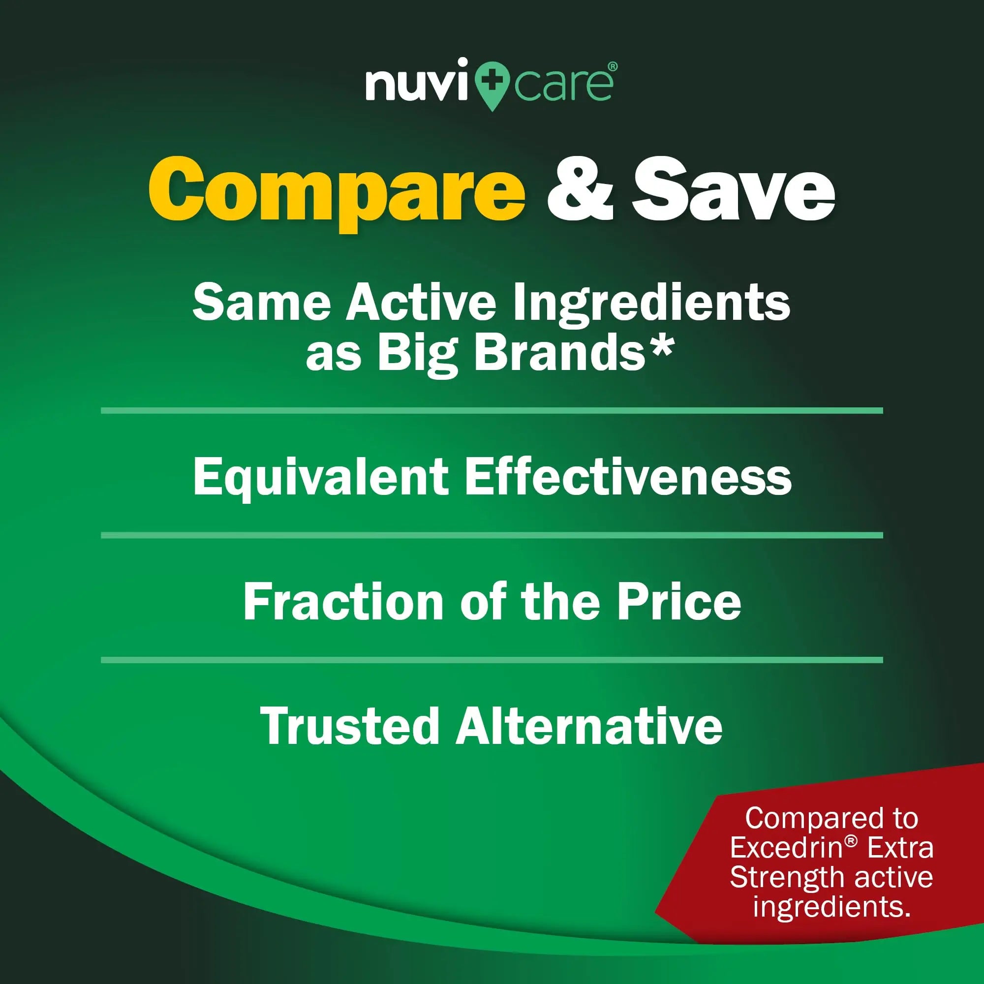 NUVICARE Headache Relief with Acetaminophen 250 mg, Aspirin (NSAID) 250 mg, Caffeine 65 mg - Temporary Relief of Minor Aches & Pains - Compare to Excedrin Extra Strength Pain Reliever (2 Pack) NUVICARE buy supplements canada
