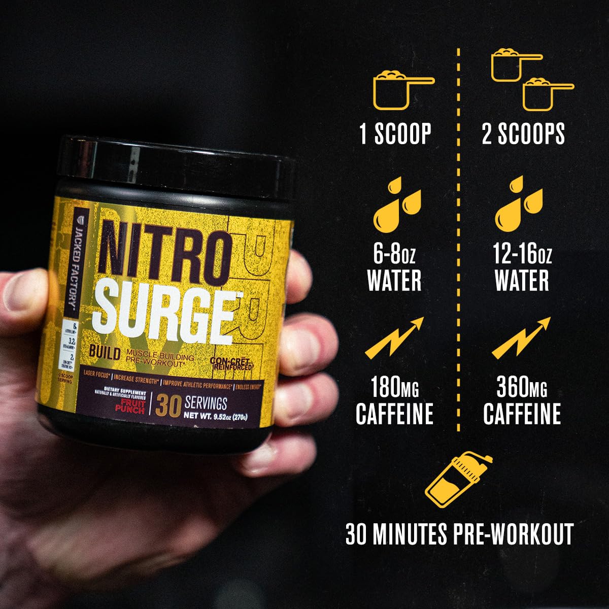Jacked Factory Nitrosurge Build Pre Workout with Creatine for Muscle Building - Con Cret Creatine Powder & elevATP for Intense Energy, Powerful Pump Jacked Factory buy supplements canada