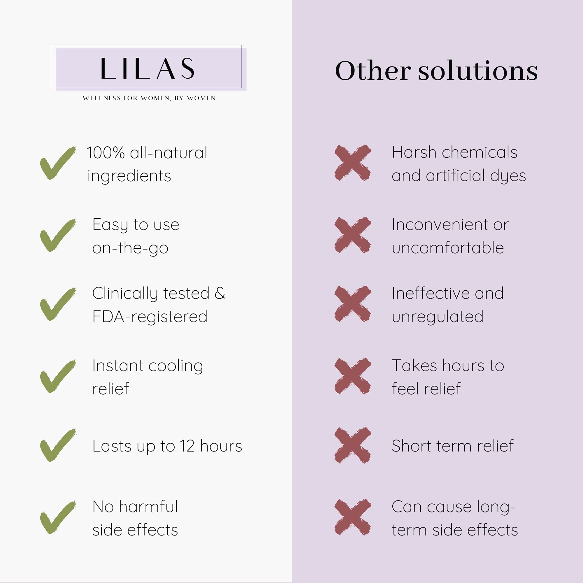 LILAS Period Cramps Pain Relief Patch - Pack of 5 LILAS buy supplements canada
