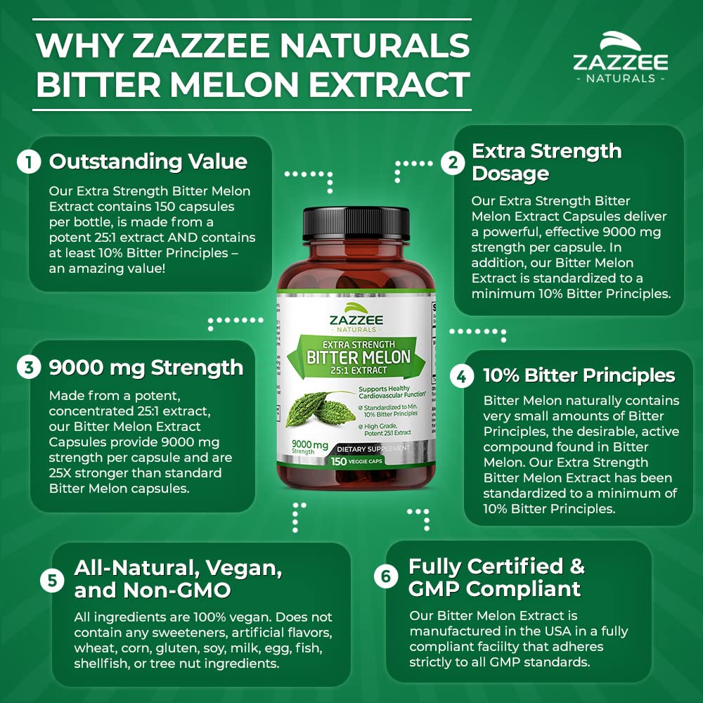 Zazzee Extra Strength Bitter Melon 25:1 Extract, 9000 mg Strength, 10% Bitter Principles Zazzee buy supplements canada