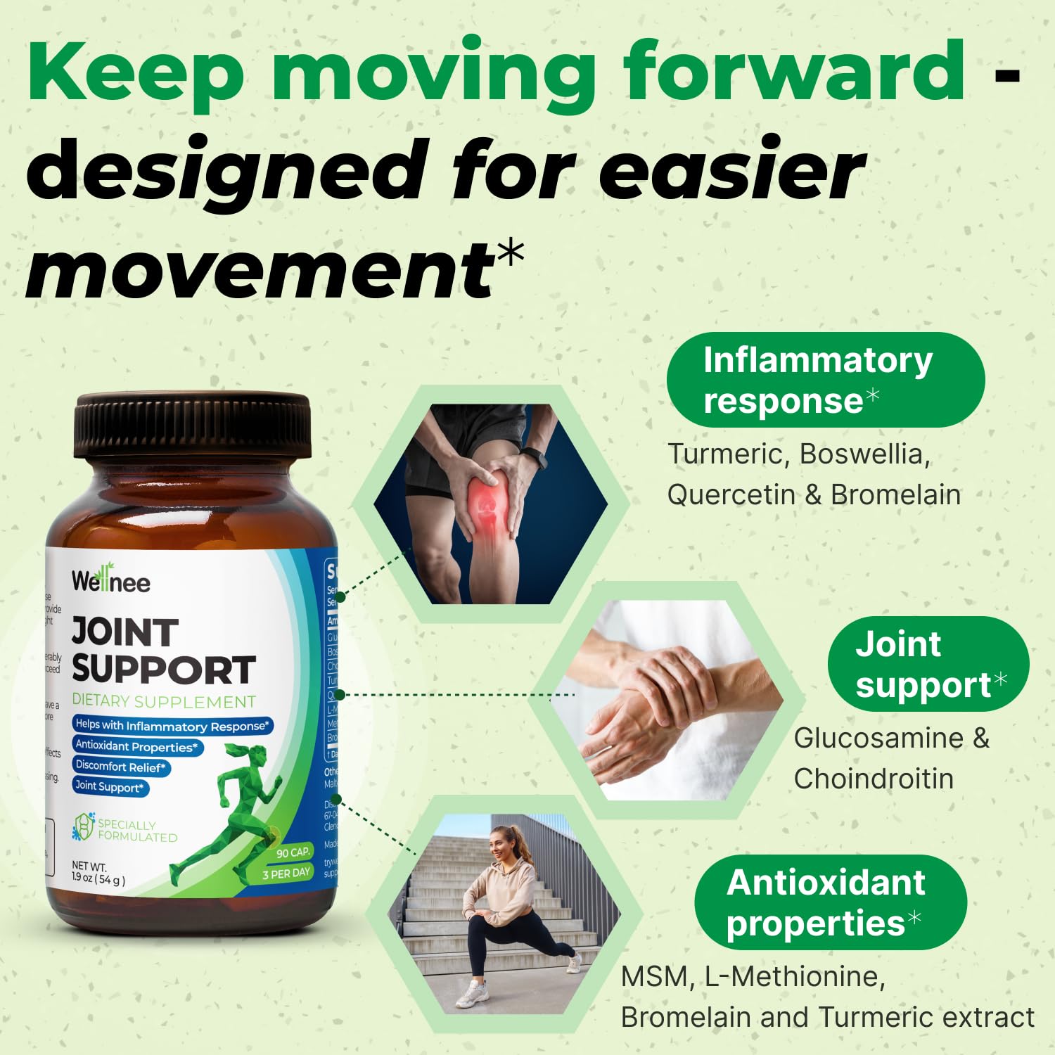 Wellnee Knee & Joint Wellness Bundle – Herbal Patches (10 pcs) & Support Capsules (90 servings) Wellnee buy supplements canada