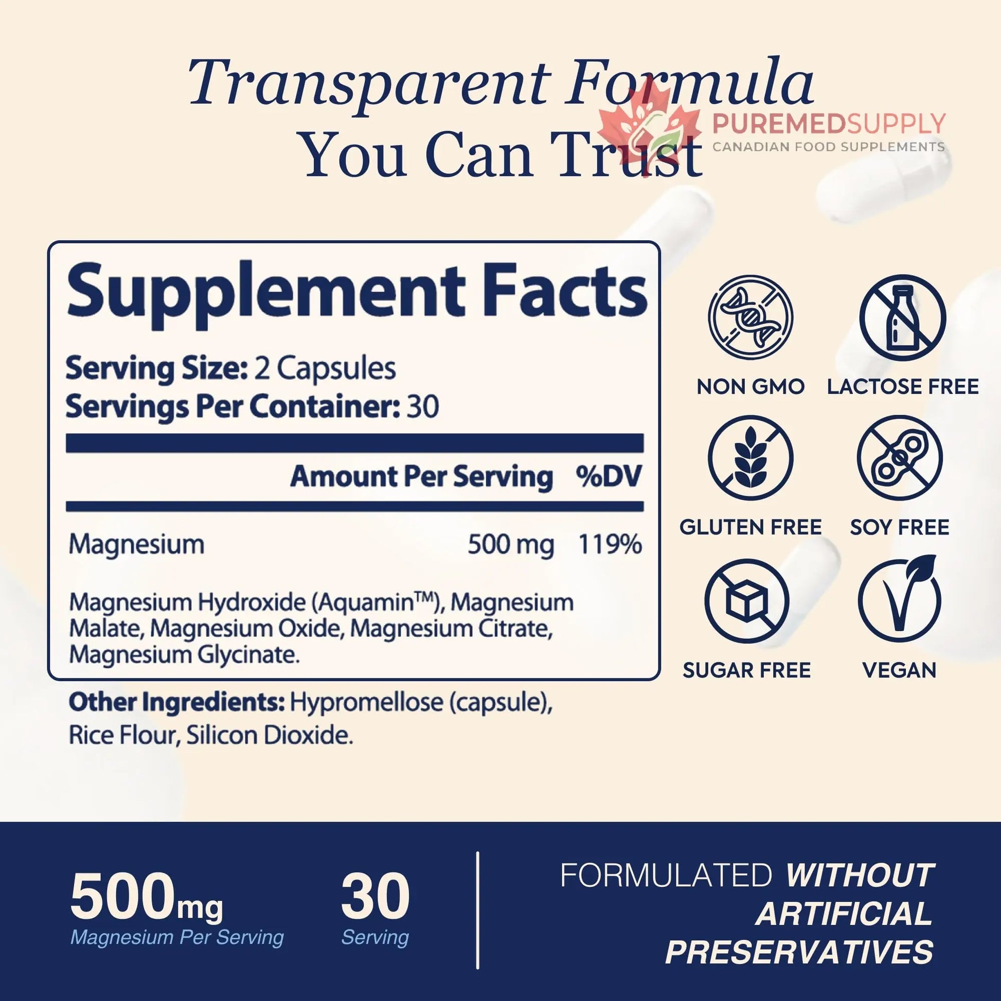 ZnS Health Spectrum 5 Magnesium Complex for Women & Men – 5 Magnesium Complex Supplement with Glycinate, Malate, Citrate & Hydroxide for Sleep, Muscle Recovery & Calm – 500mg Vegan – 60 Capsules ZnS Health buy supplements canada