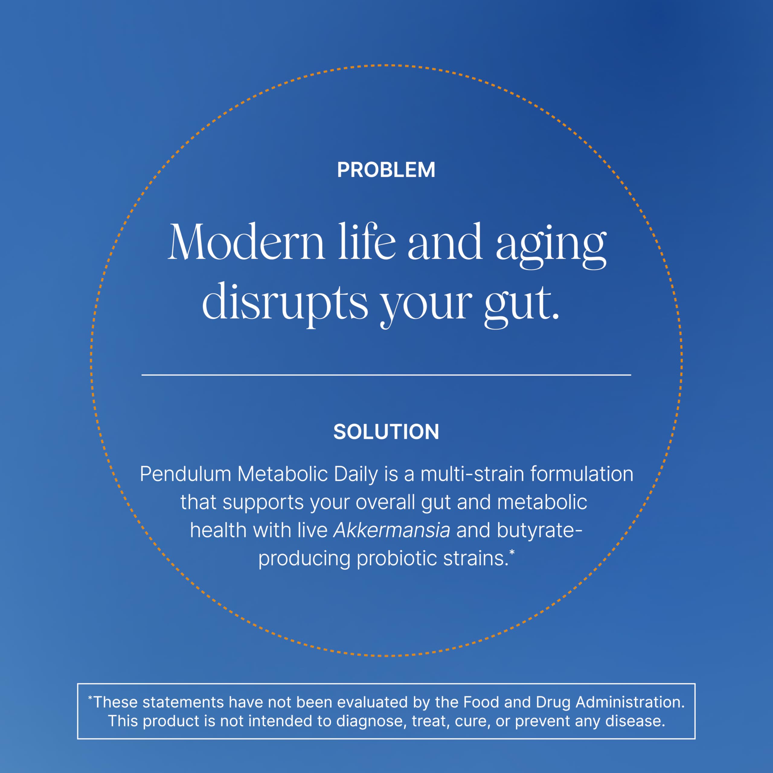 Pendulum Metabolic Daily - Multi-Strain Probiotic with Akkermansia muciniphila to Support Metabolism and Sustain Energy Levels - for Women and Men - 90 Capsules (1 Pack) Pendulum buy supplements canada