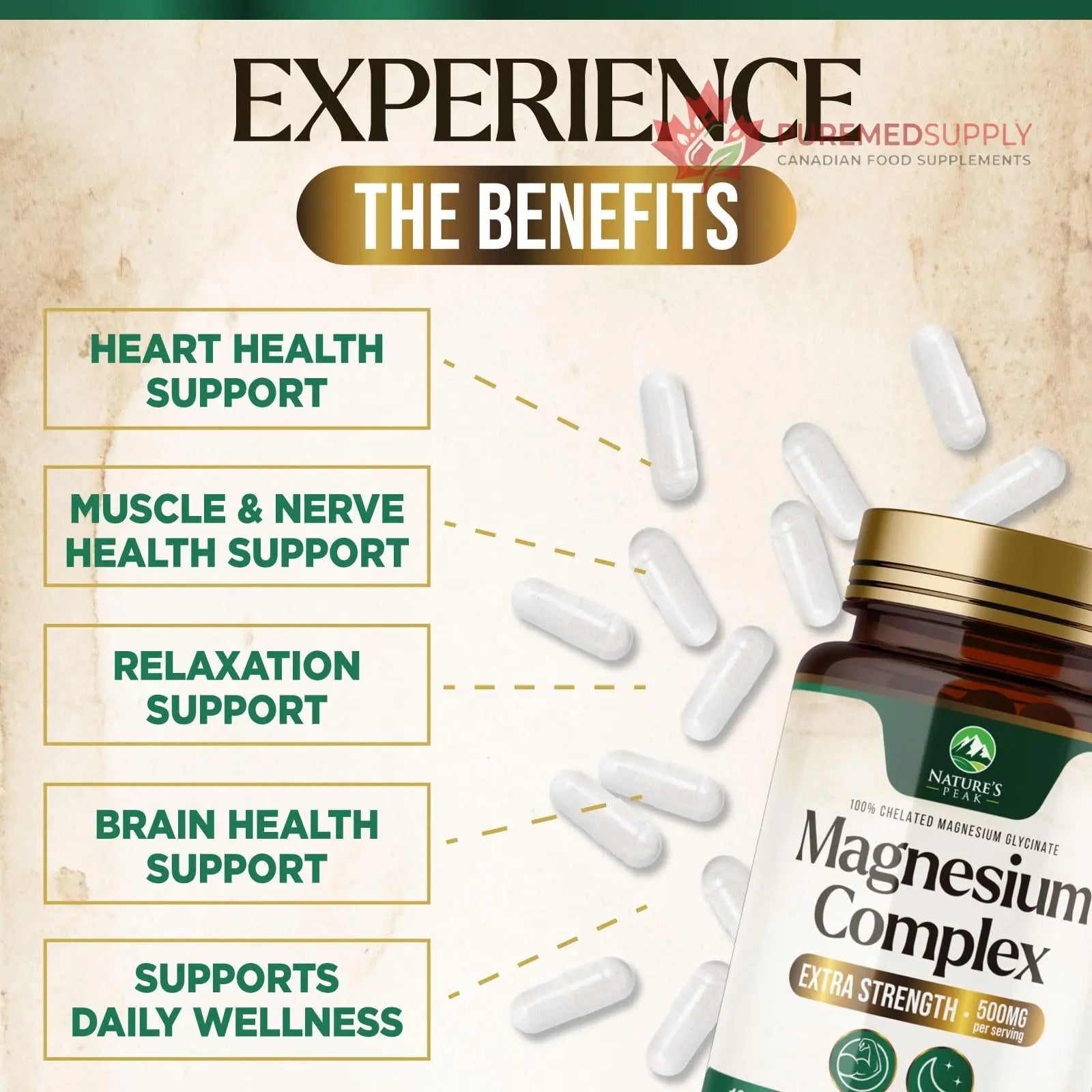 Magnesium Complex Supplement - Magnesium 500mg Per Serving - High Absorption Blend of Glycinate, Citrate, Malate, Oxide - Supports Sleep, Muscle, Bone, Heart Health - Bottled in USA - 60 Capsules Nature's Peak buy supplements canada