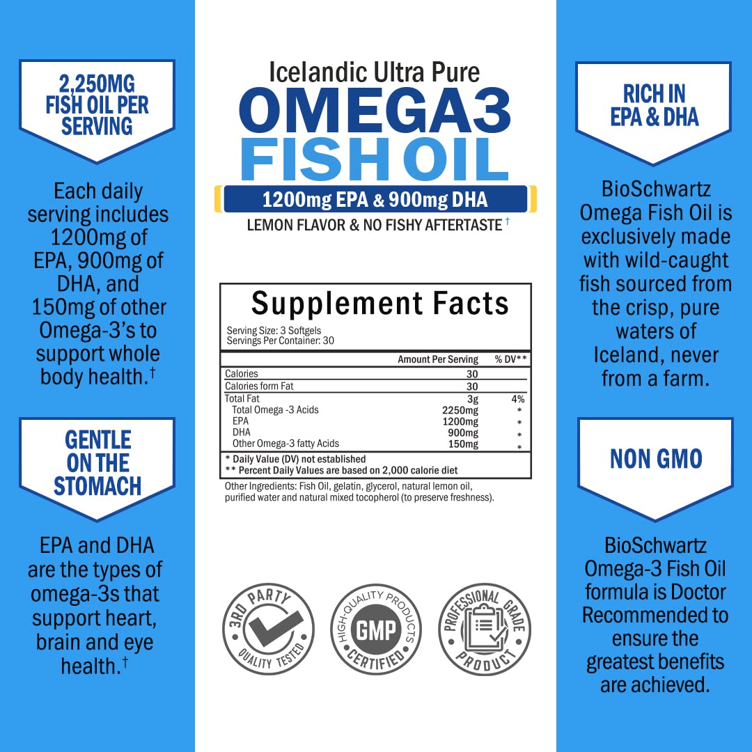 Omega 3 Fish Oil Supplement - 1200mg EPA and 900mg DHA Fatty Acid Per Serving BioSchwartz buy supplements canada