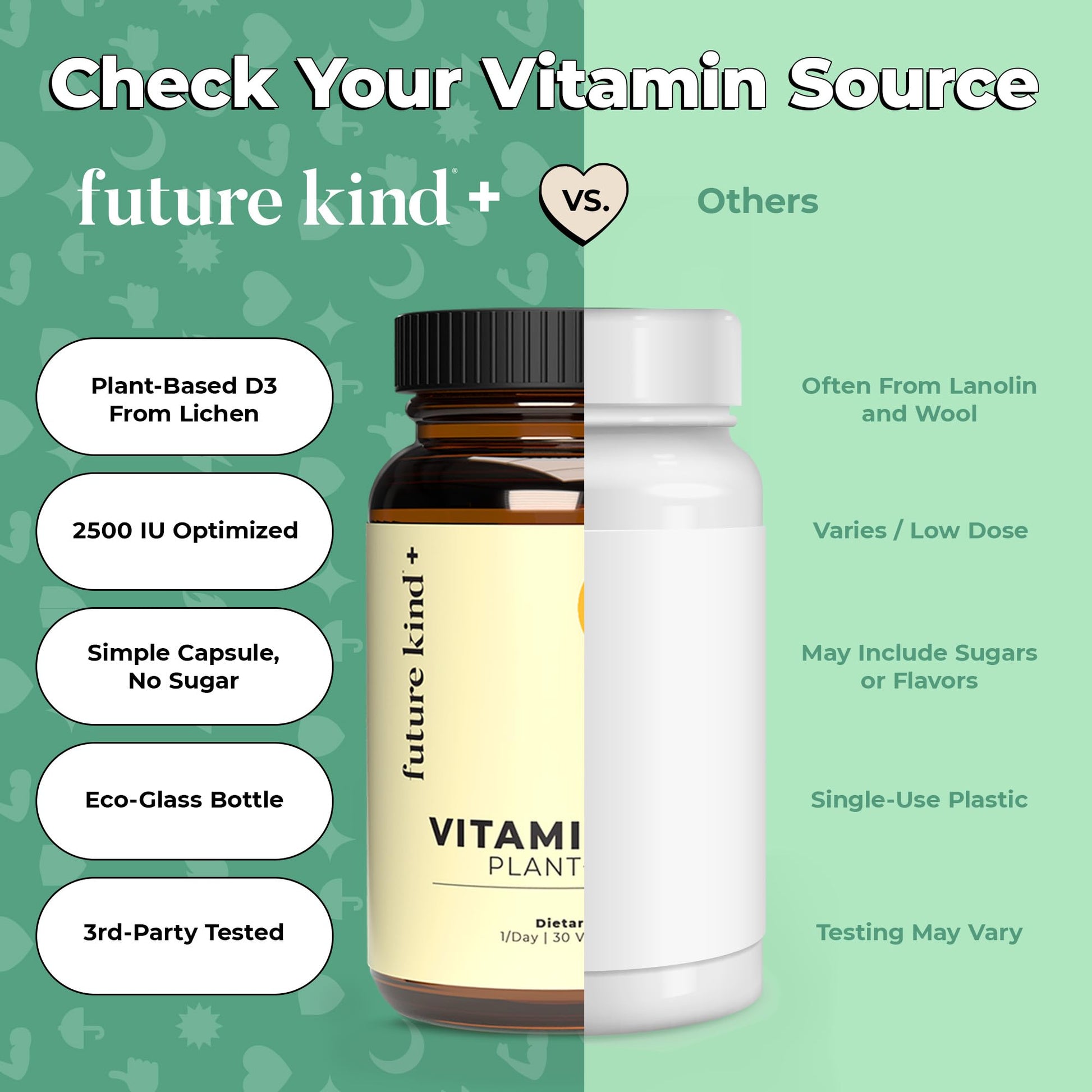 Future Kind Vitamin D3 2500 IU for Bone and Muscle Function, Vitamin D Vegan Supplement from Plant Lichen, Non-GMO, Sugar Free, Pure Vitamin D3, Promotes Natural Resilience, 30 Capsules Future Kind buy supplements canada